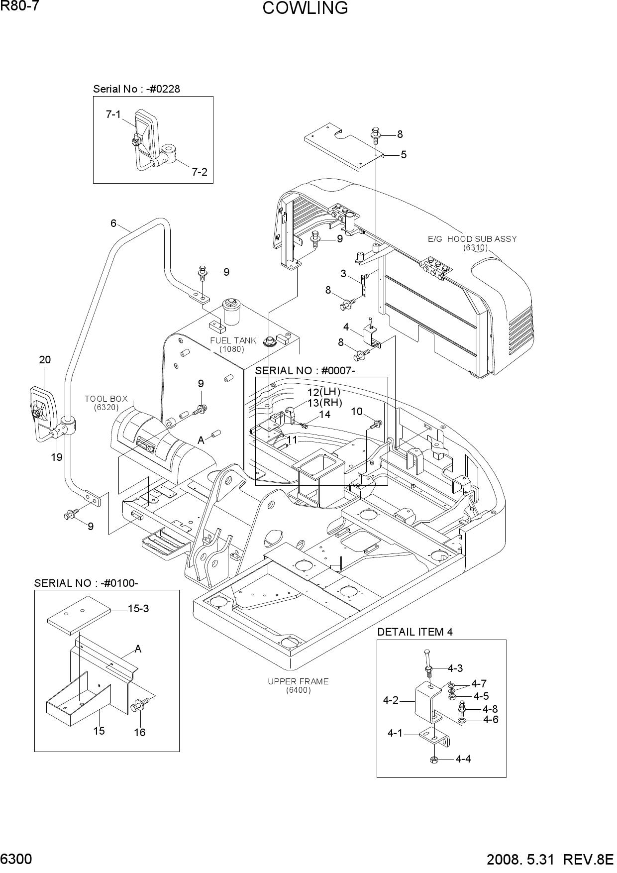 COWLING