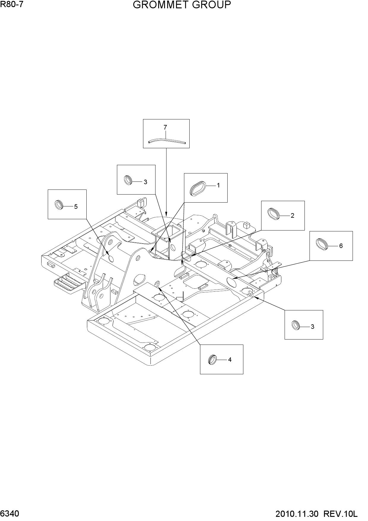 GROMMET GROUP