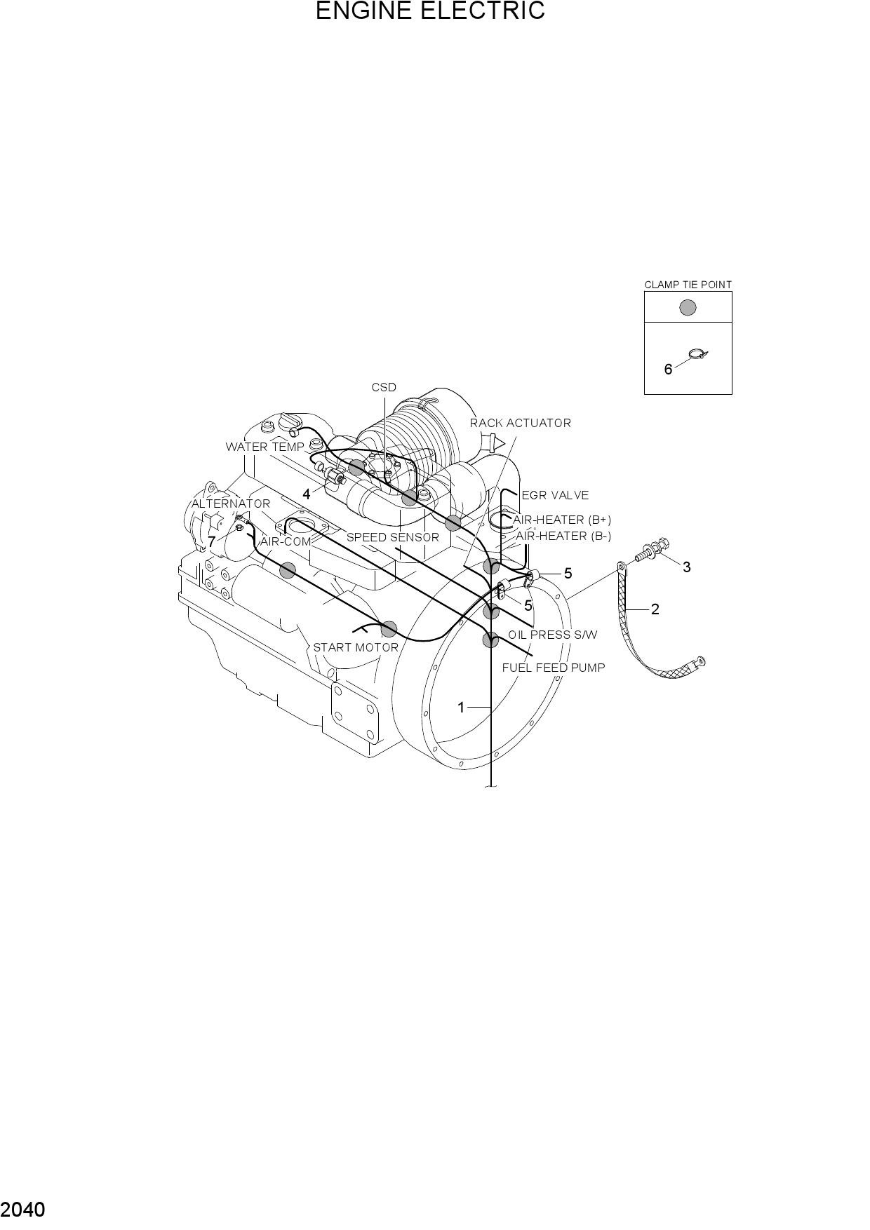 ENGINE ELECTRIC