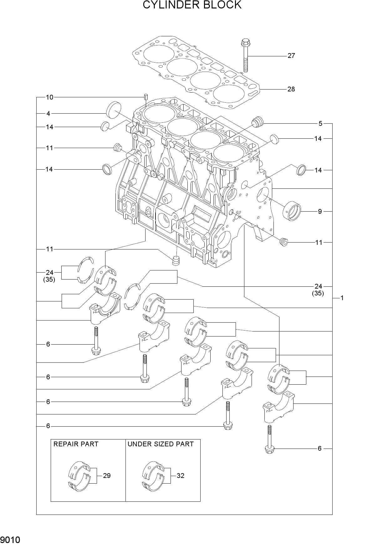 CYLINDER BLOCK