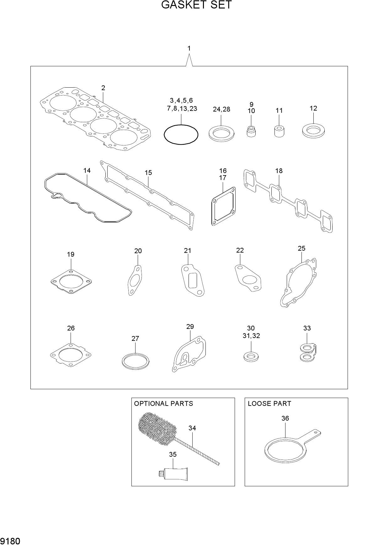 GASKET SET