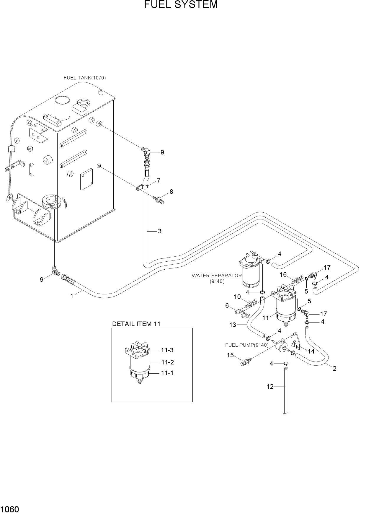 FUEL SYSTEM