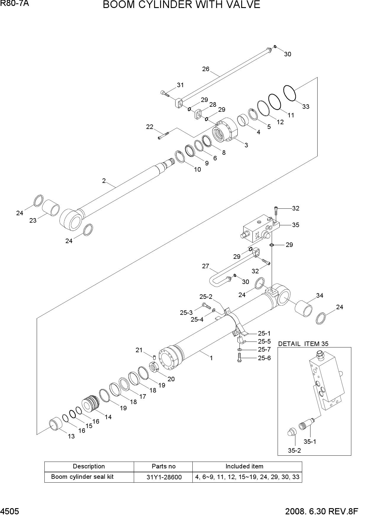 BOOM CYLINDER WITH VALVE