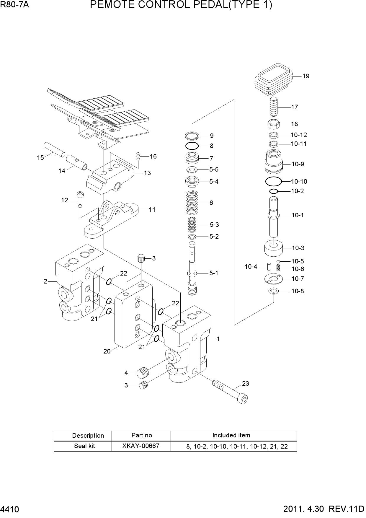 REMOTE CONTROL PEDAL(TYPE 1)