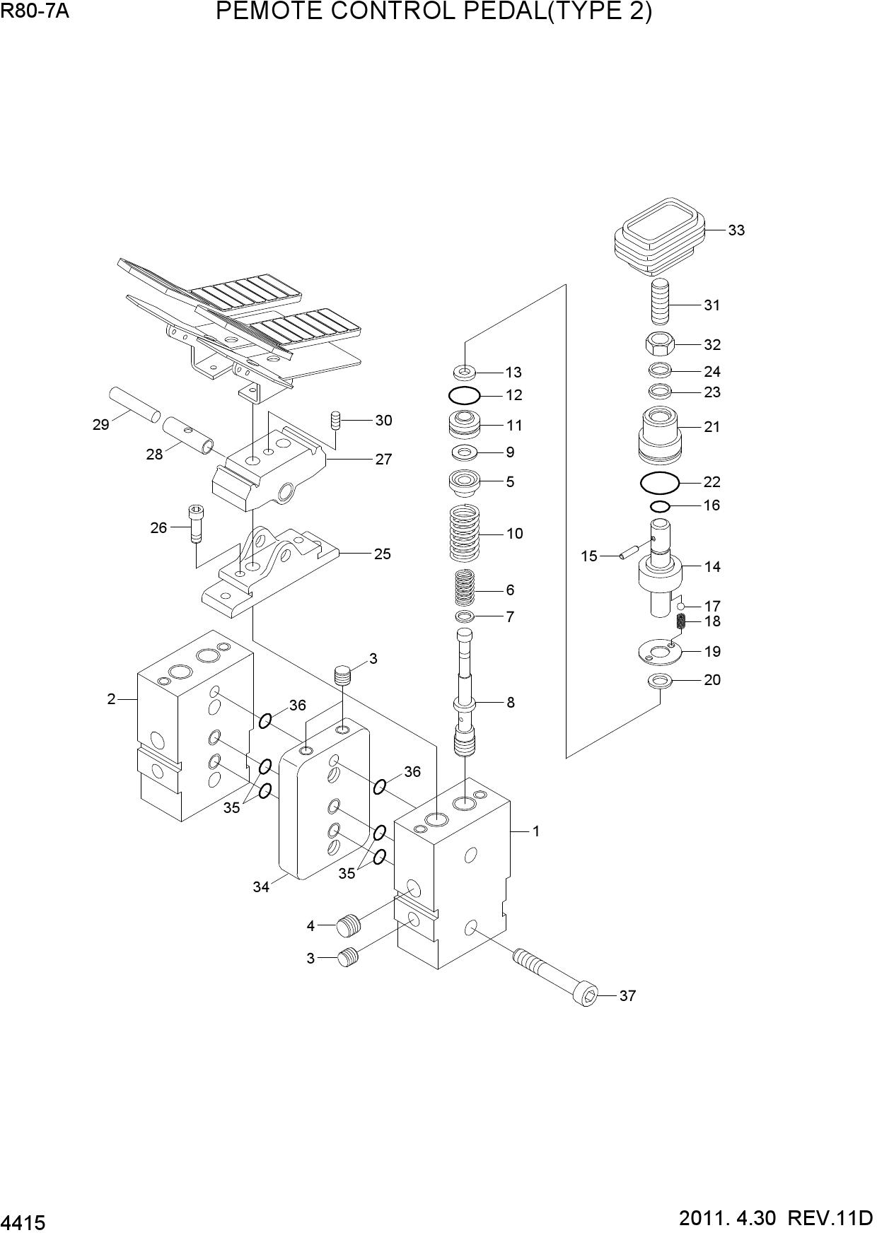 REMOTE CONTROL PEDAL(TYPE 2)