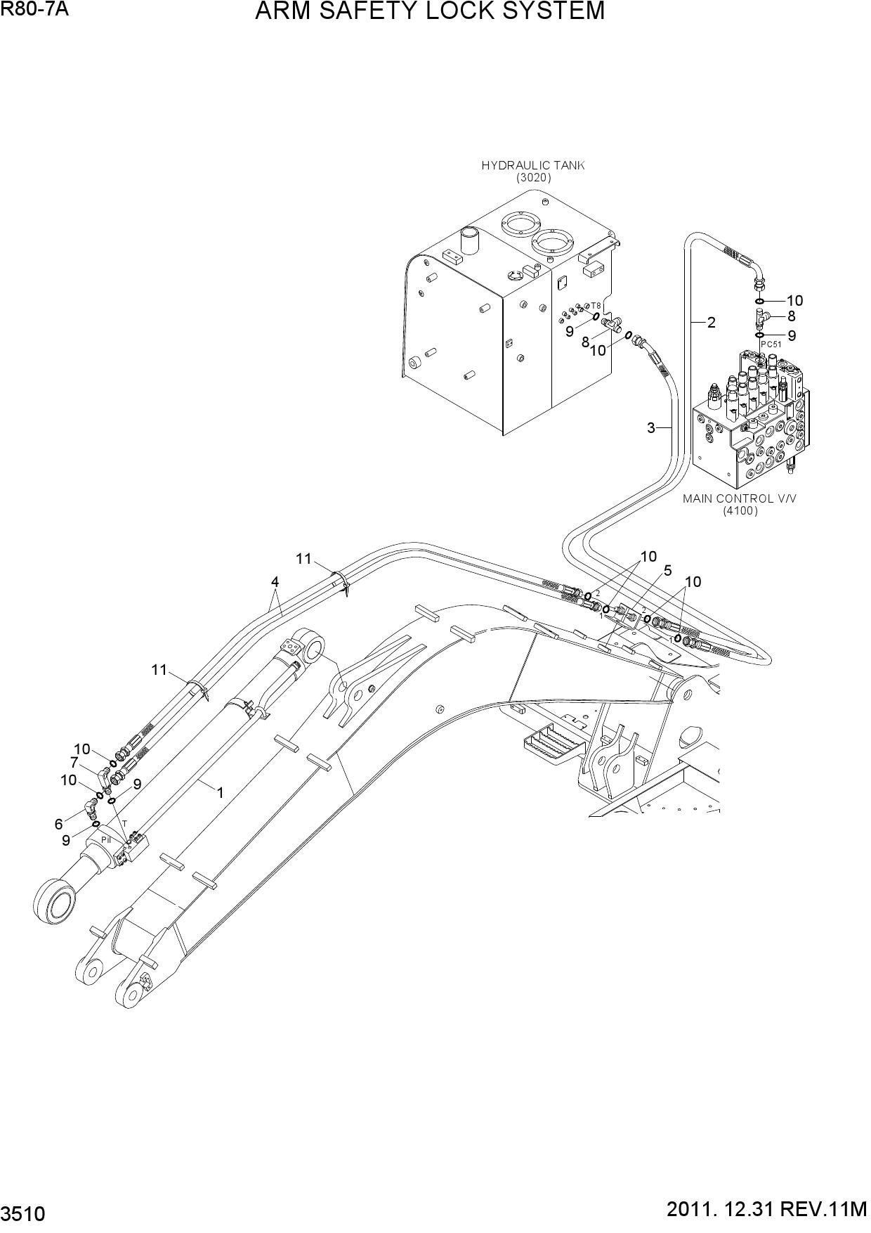 ARM SAFETY LOCK SYSTEM