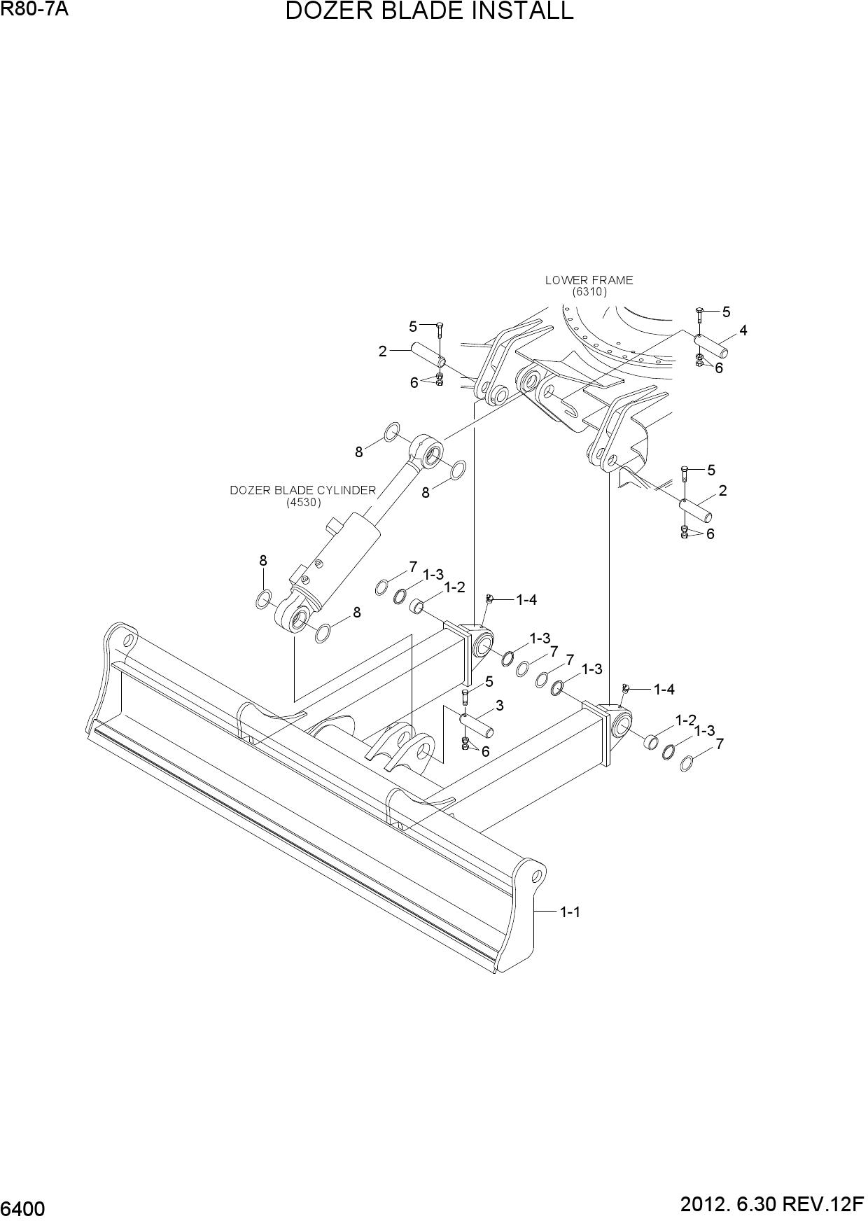 DOZER BLADE