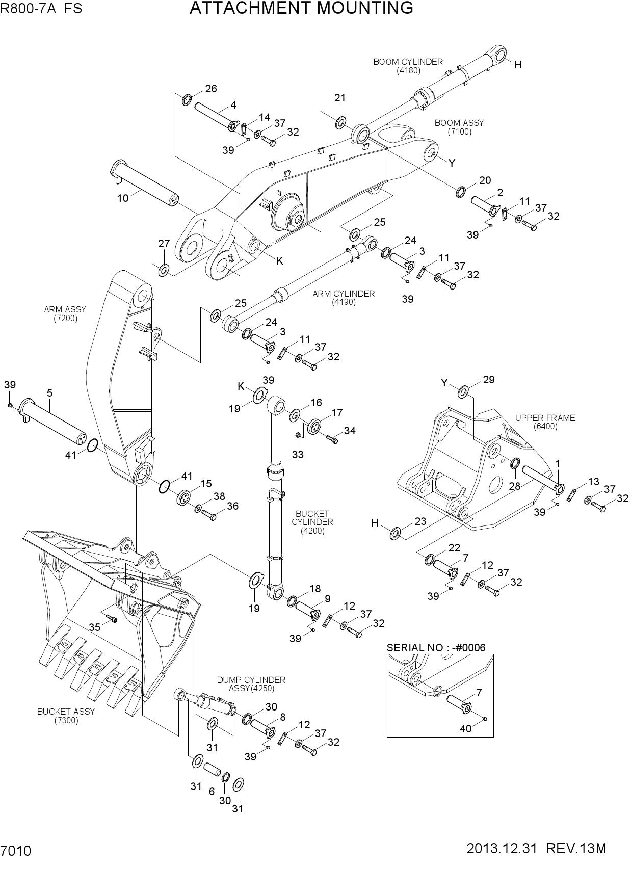 ATTACHMENT MOUNTING