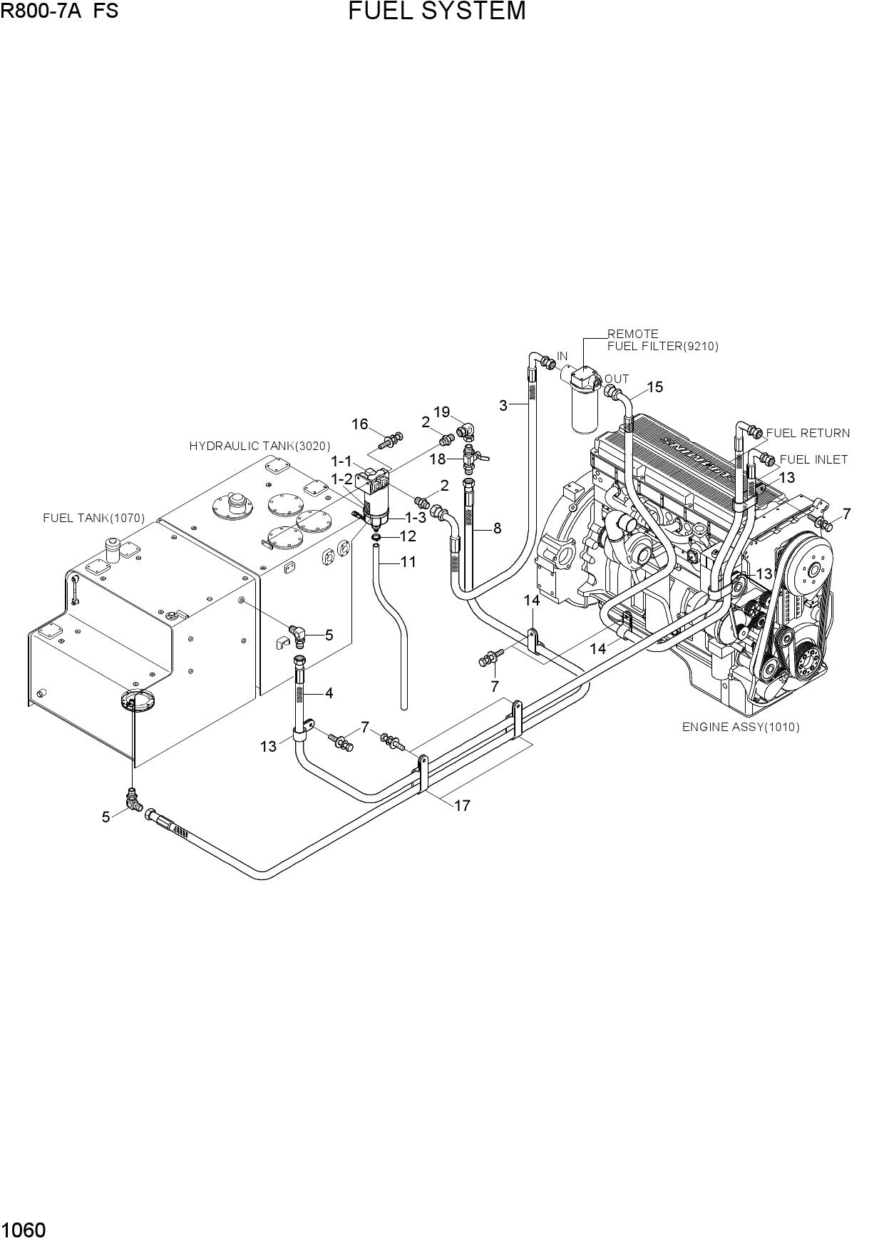 FUEL SYSTEM