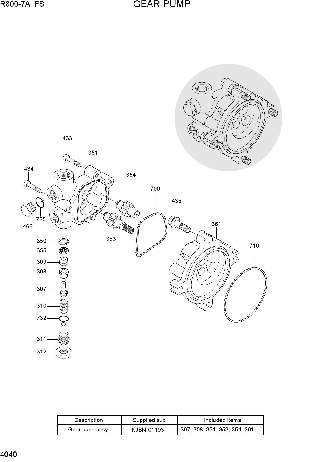 GEAR PUMP