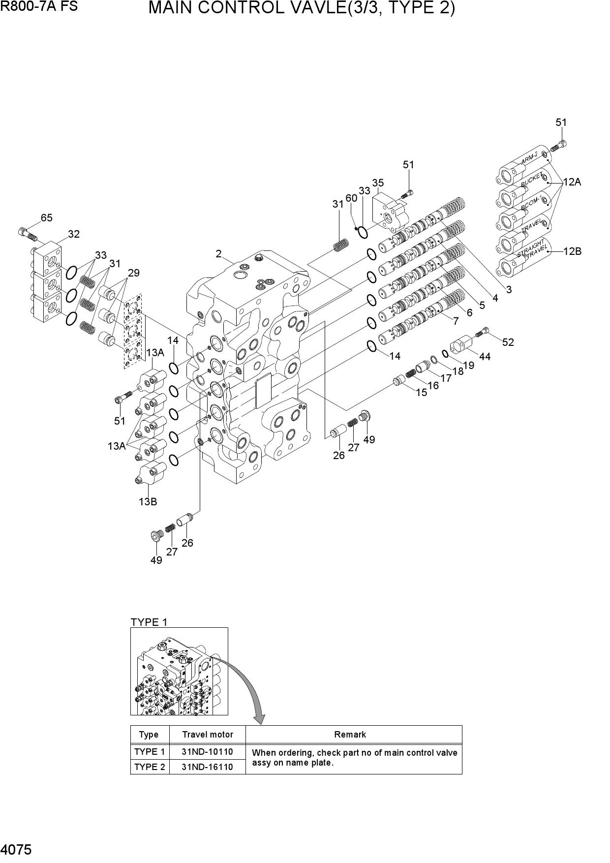 MAIN CONTROL VALVE(1/3, TYPE 2)
