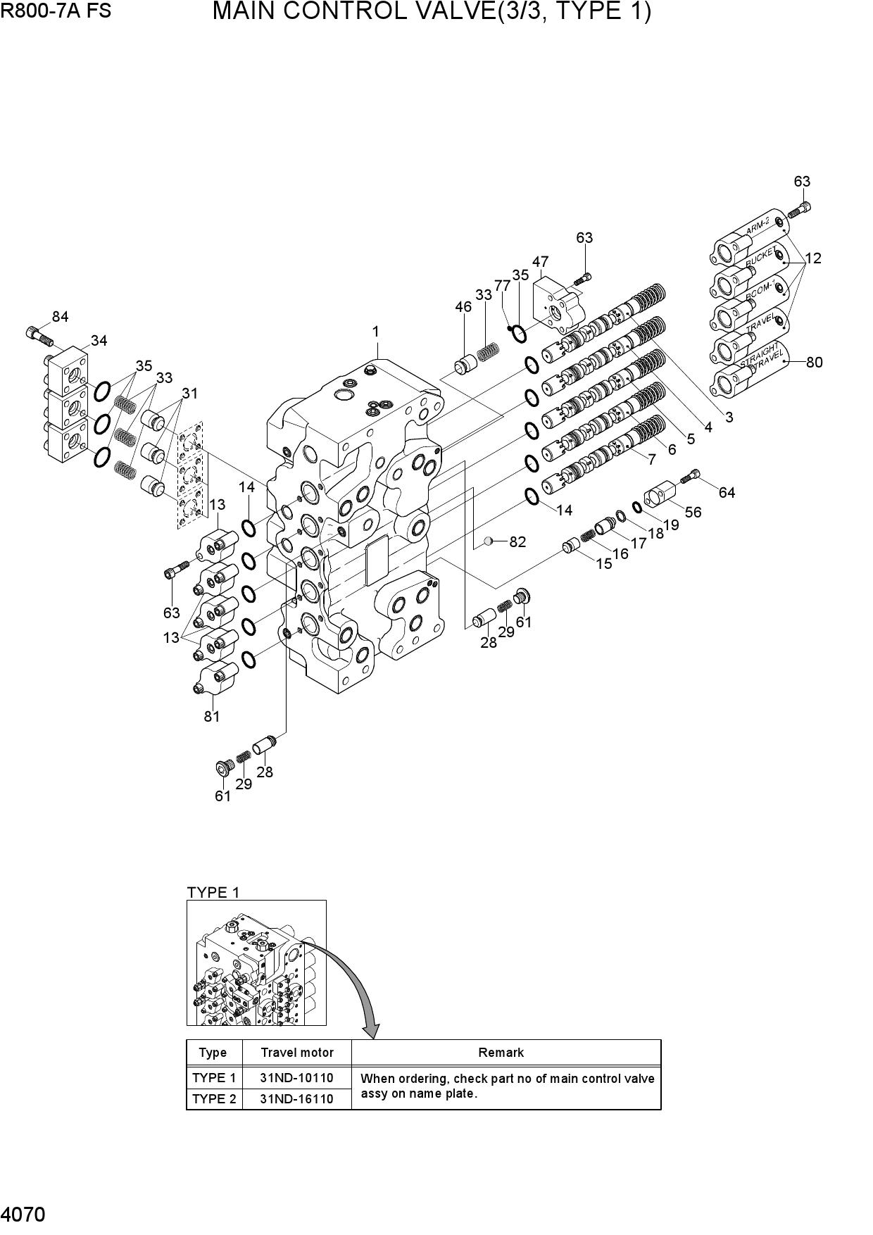 MAIN CONTROL VALVE(3/3, TYPE 1)