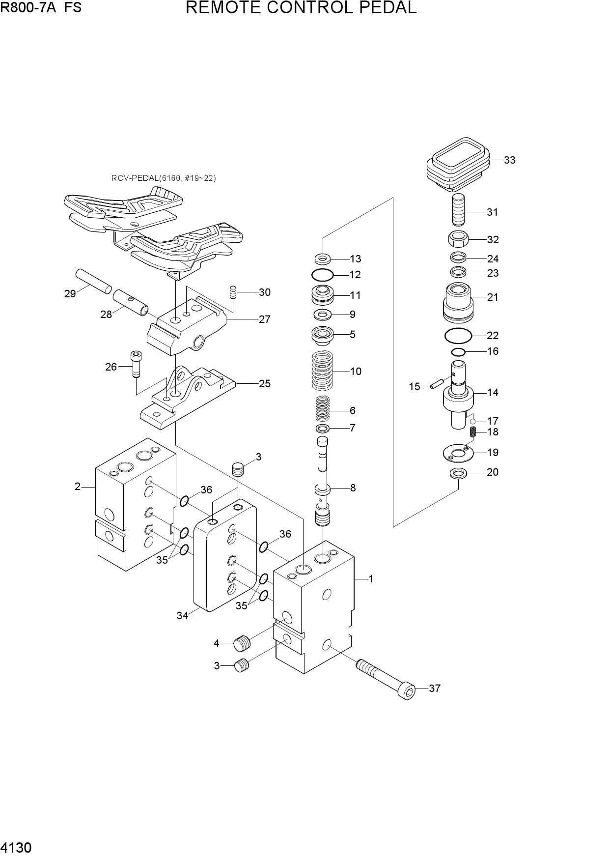 REMOTE CONTROL PEDAL