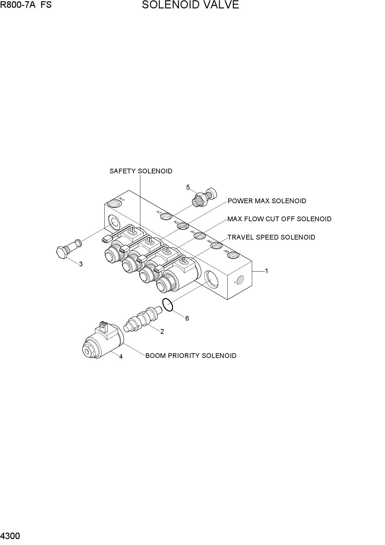 SOLENOID VALVE