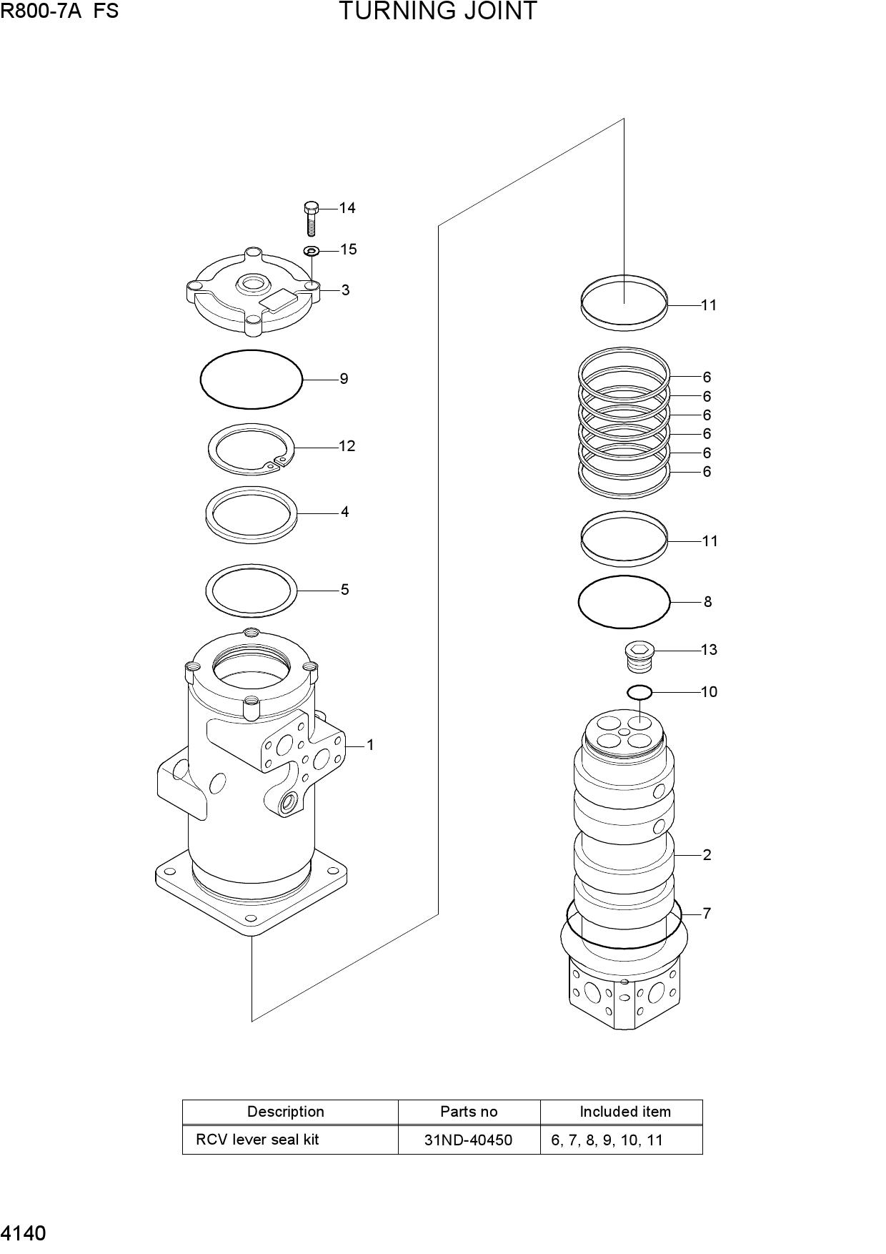 TURNING JOINT