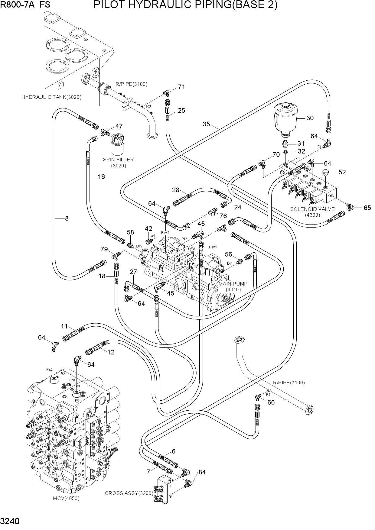 PILOT HYDRAULIC PIPING(BASE 2)