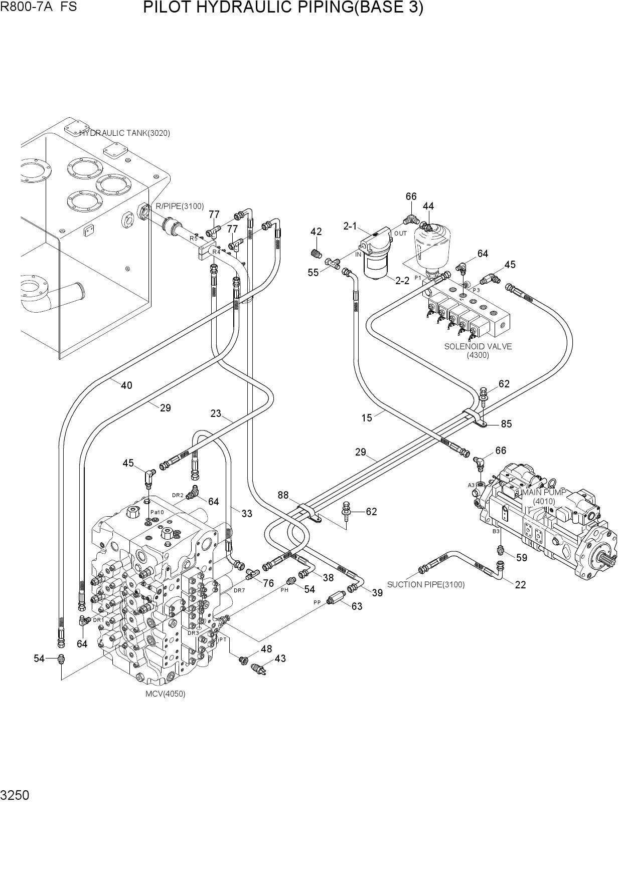 PILOT HYDRAULIC PIPING(BASE 3)