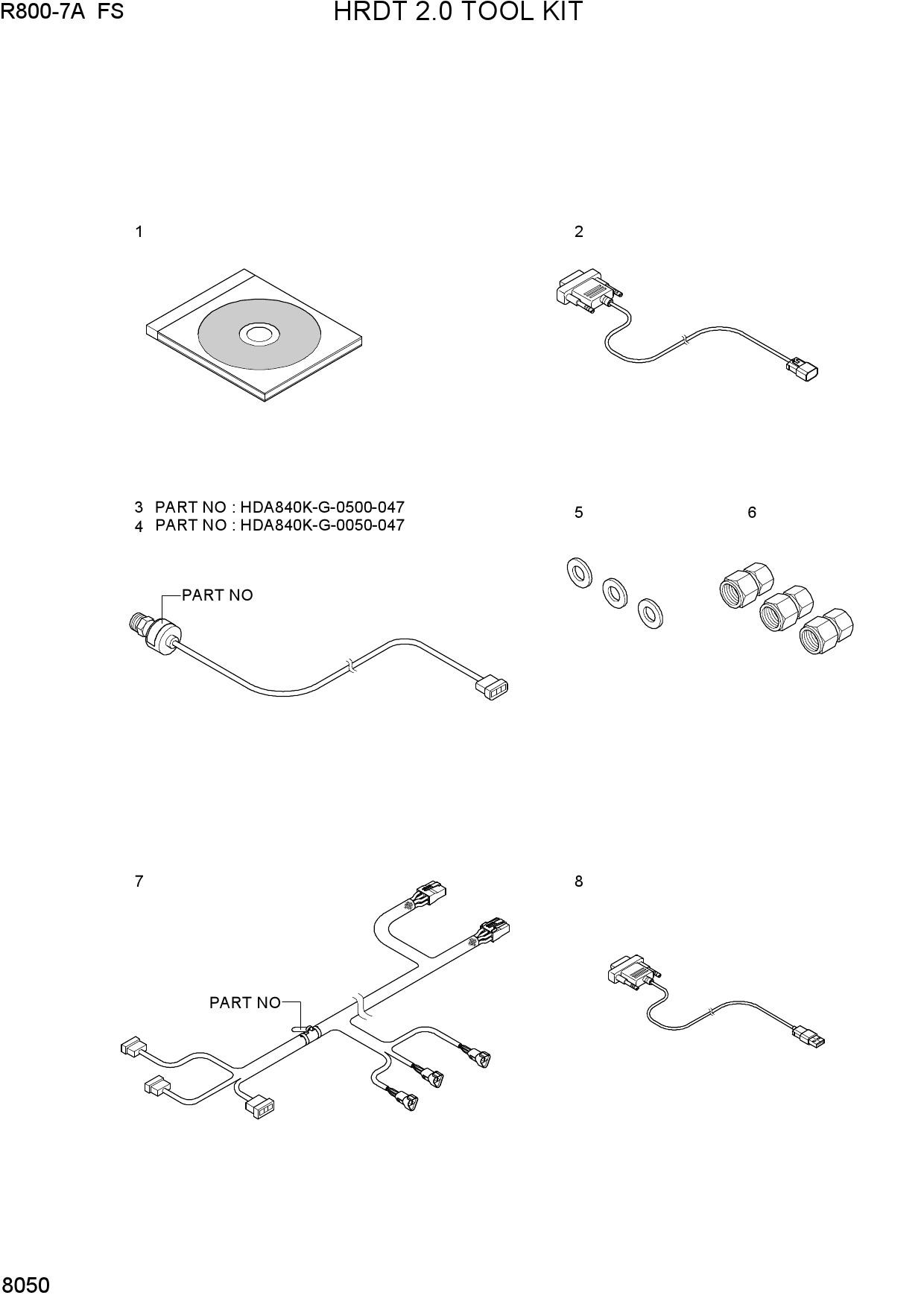 HRDT 2.0 TOOL KIT