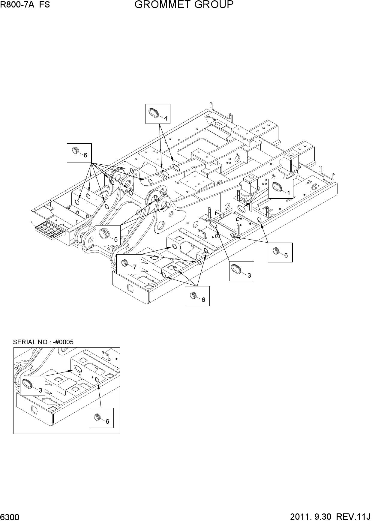 GROMMET GROUP