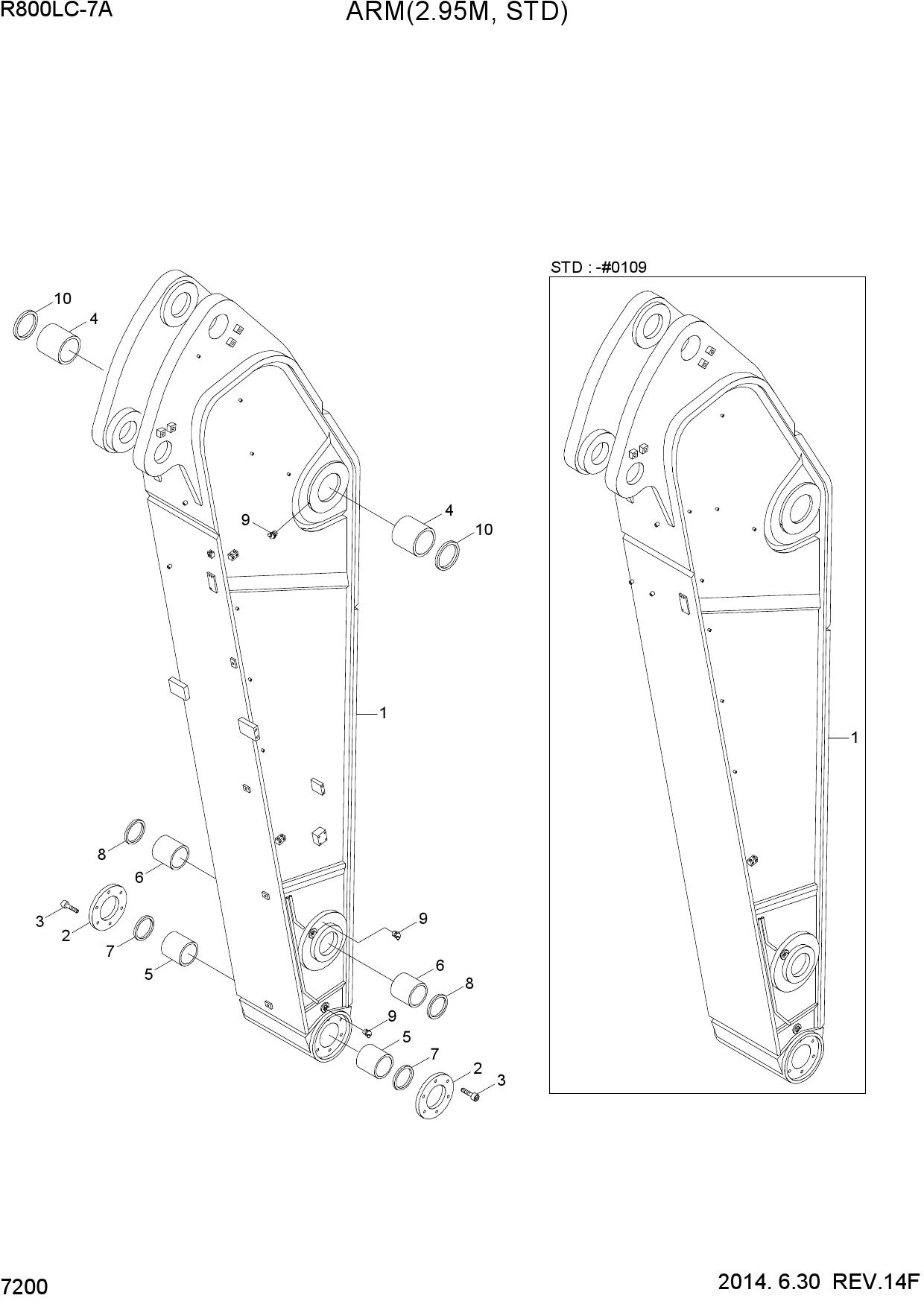 ARM(2.95M, STD)