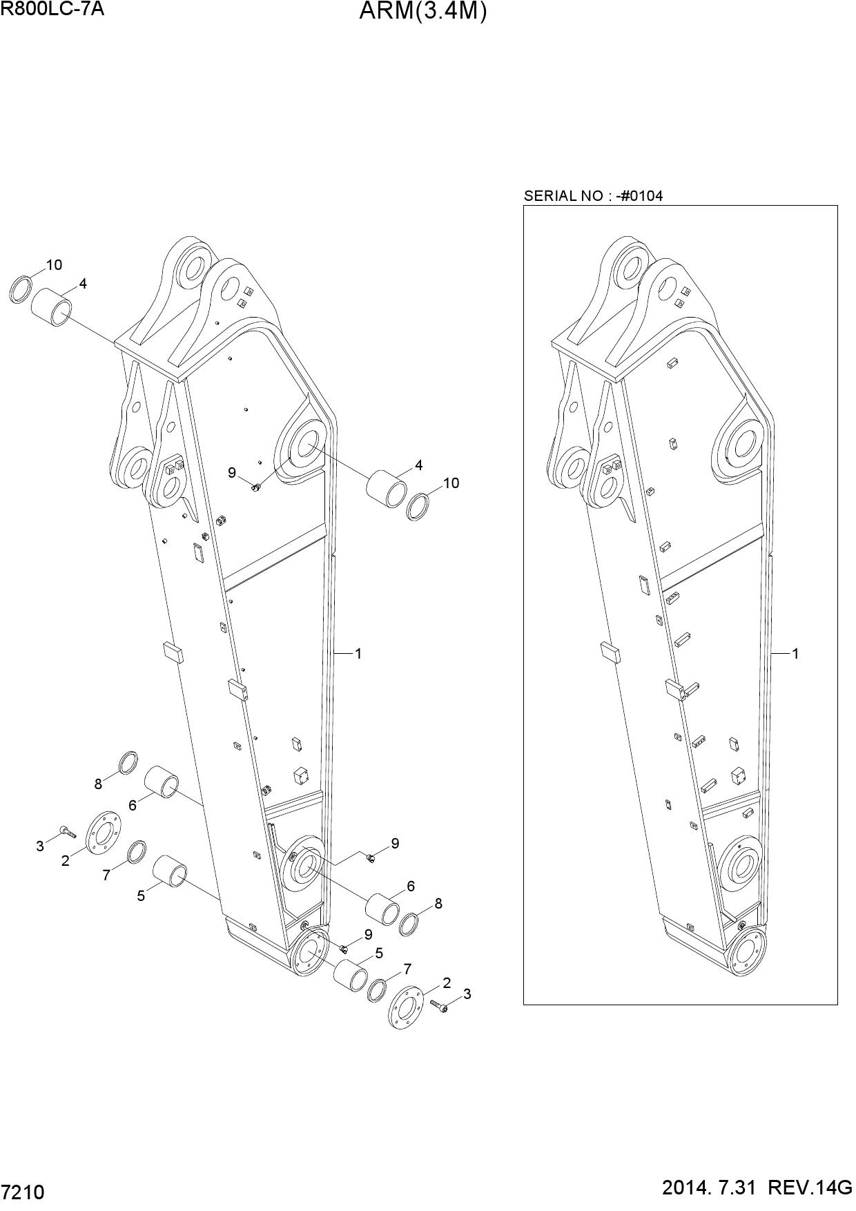 ARM(3.4M)