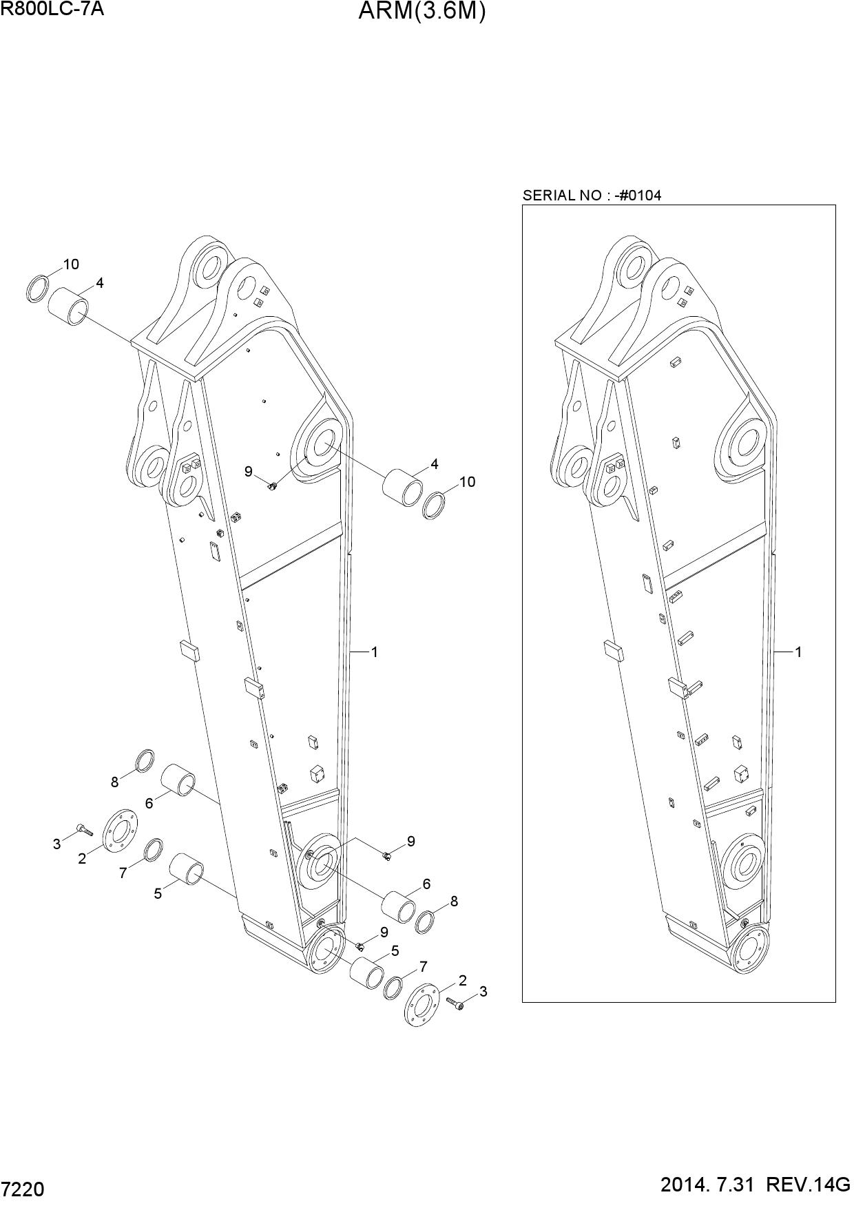 ARM(3.6M)