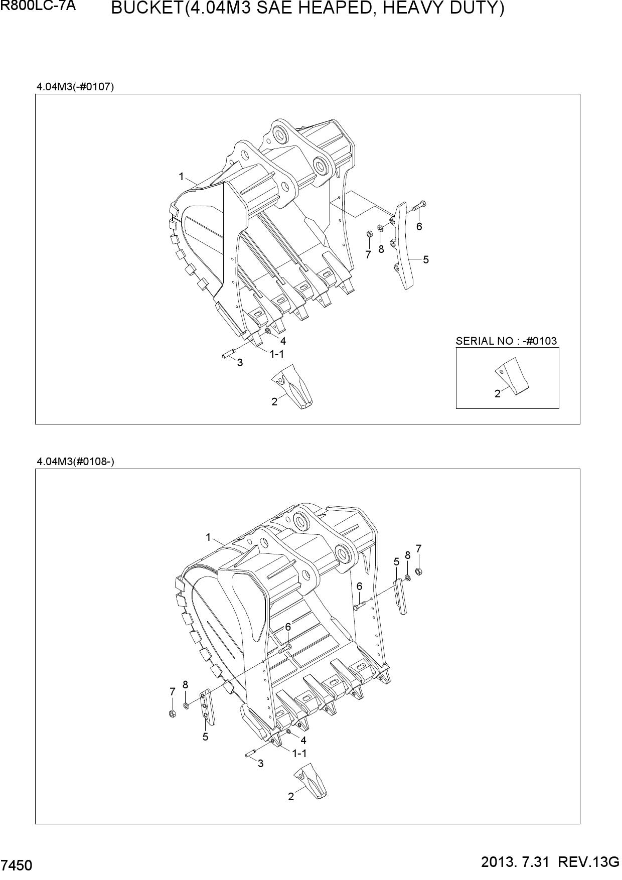 BUCKET(4.04M3 SAE HEAPED, HEAVY DUTY)