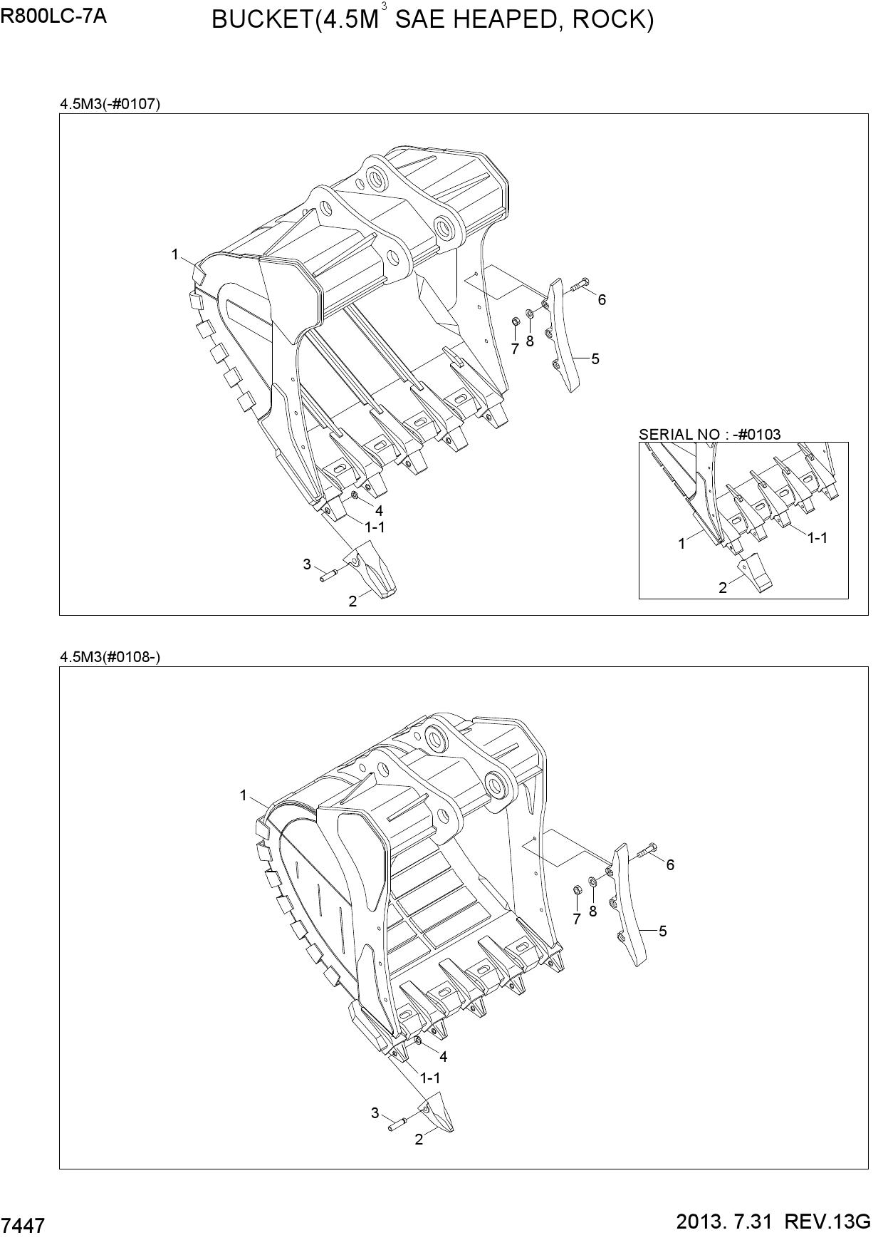 BUCKET(4.5M3 SAE HEAPED, ROCK)