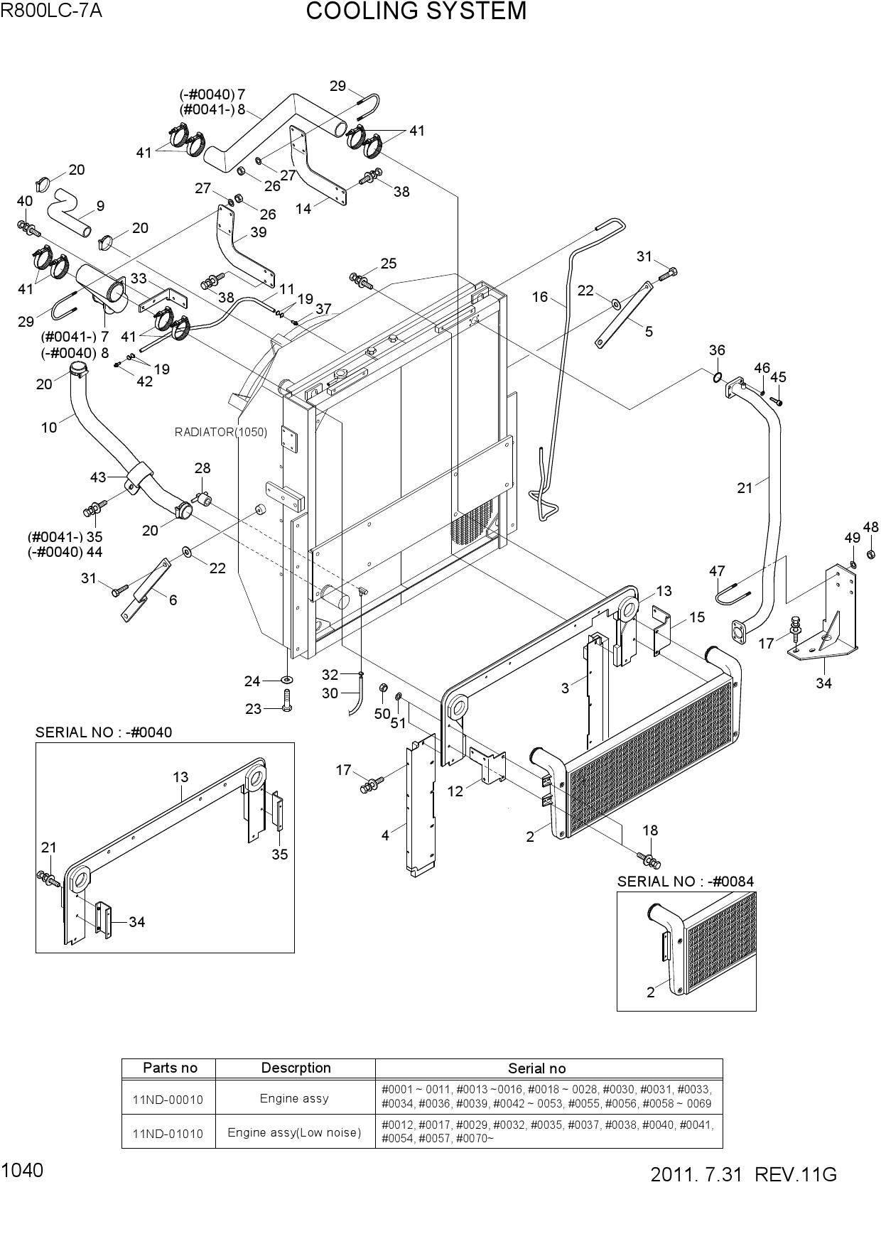 COOLING SYSTEM