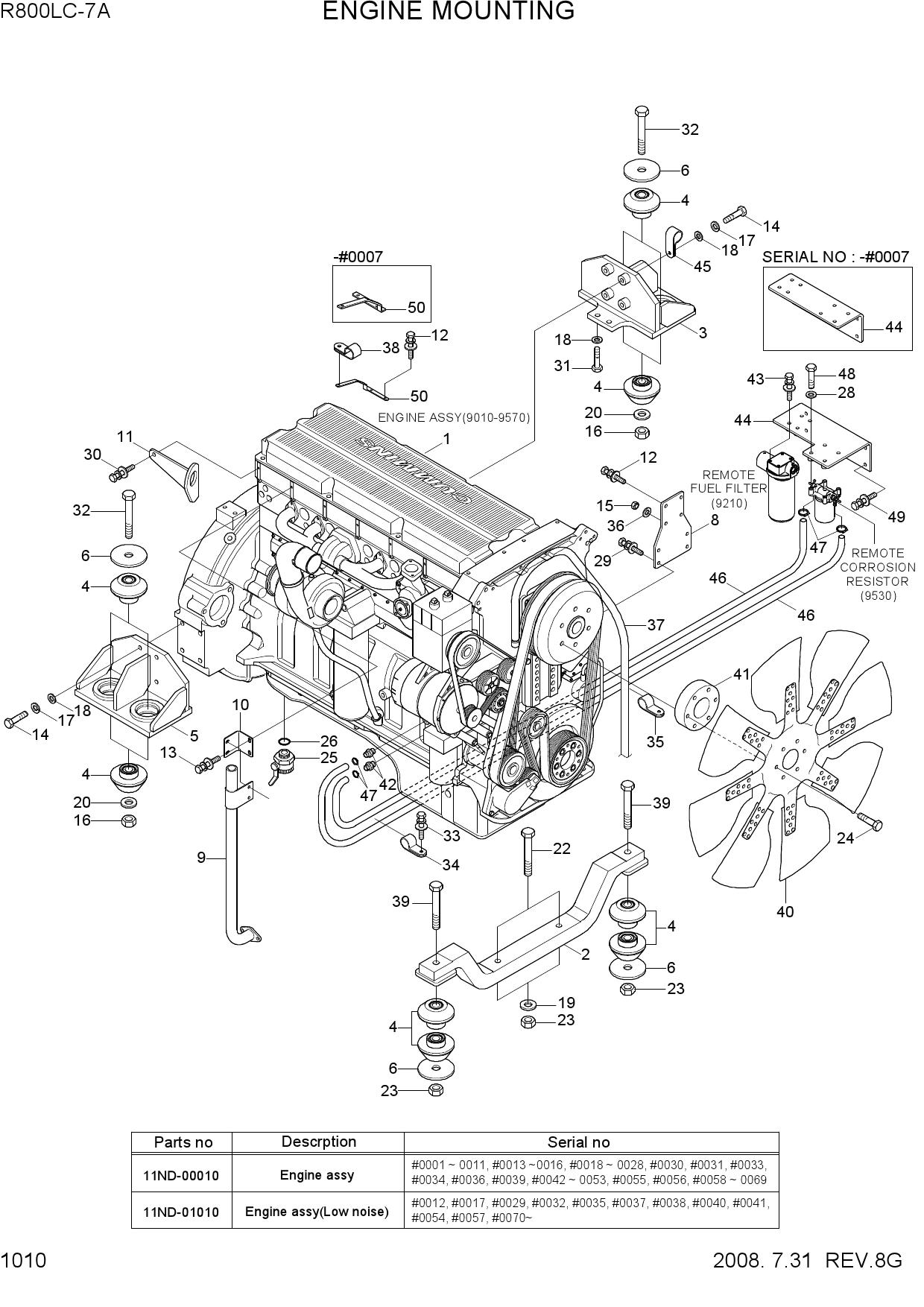 ENGINE MOUNTING