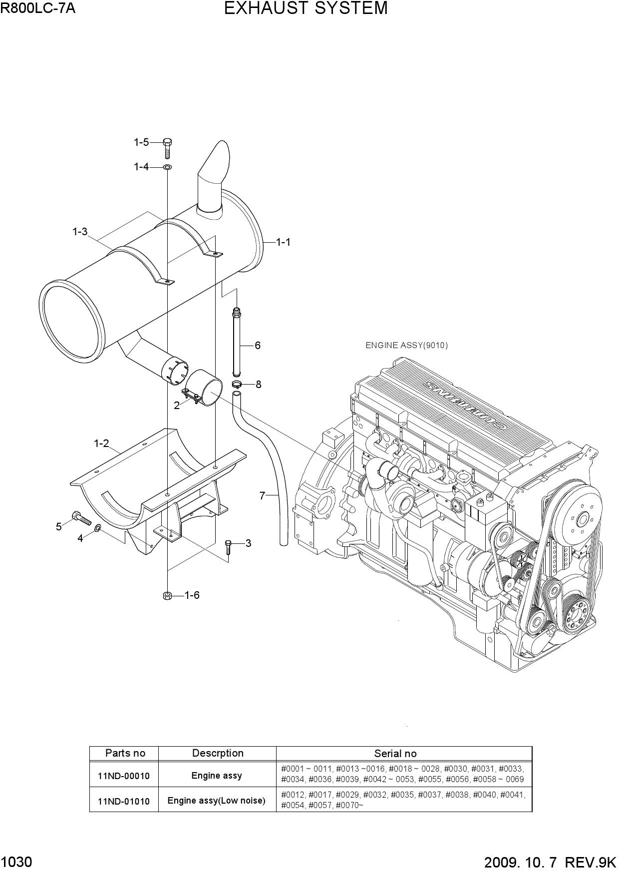 EXHAUST SYSTEM
