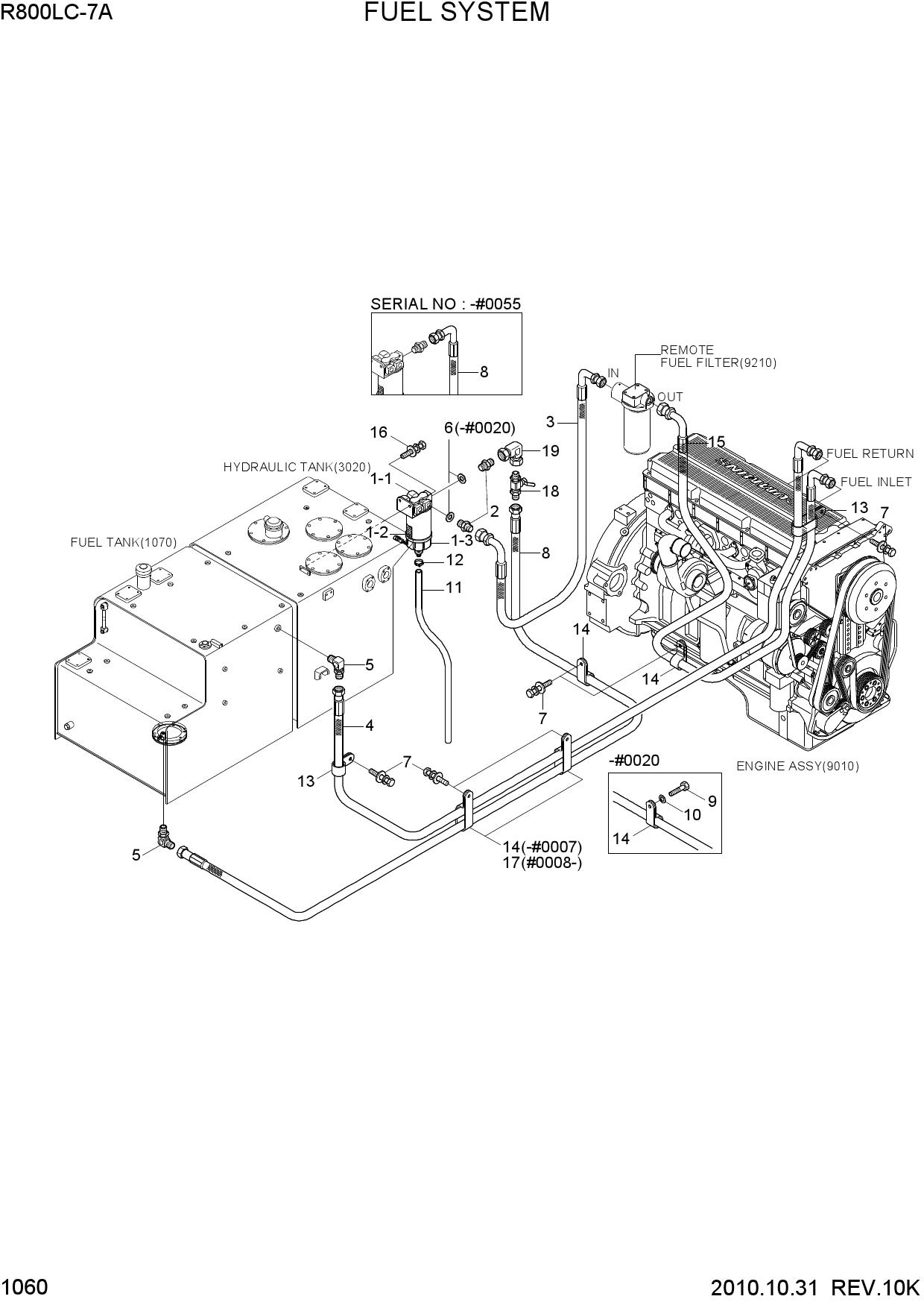 FUEL SYSTEM