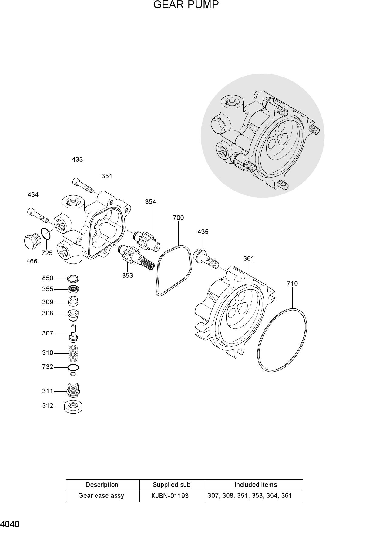 GEAR PUMP