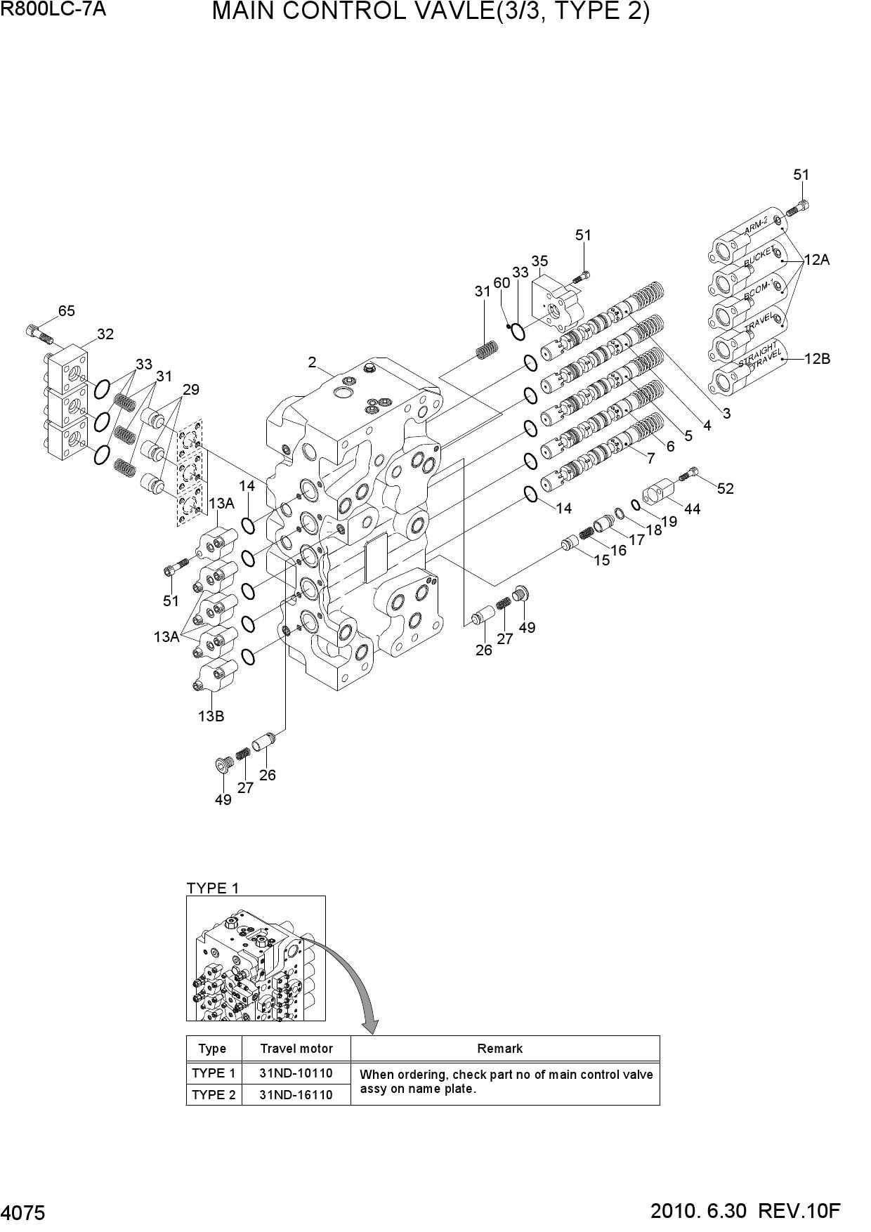 MAIN CONTROL VALVE(3/3, TYPE 2)