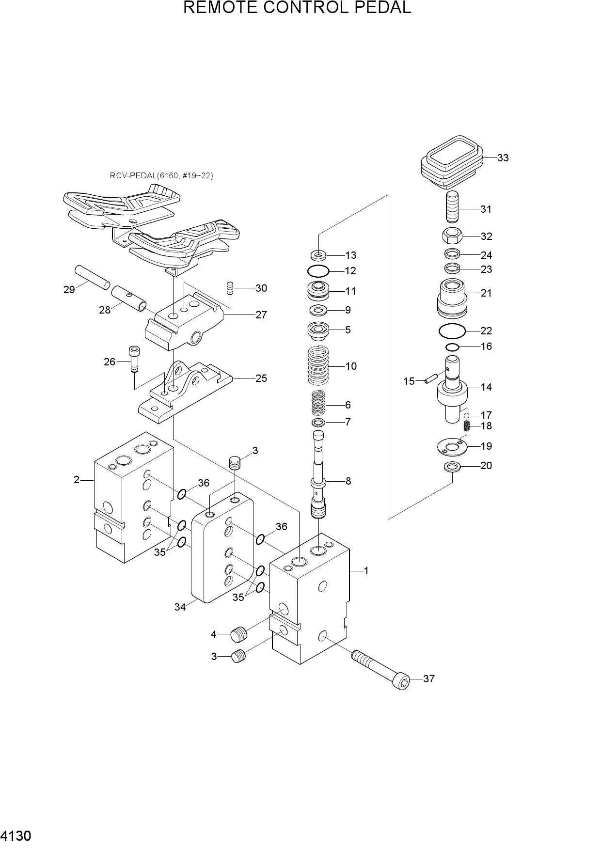 REMOTE CONTROL PEDAL