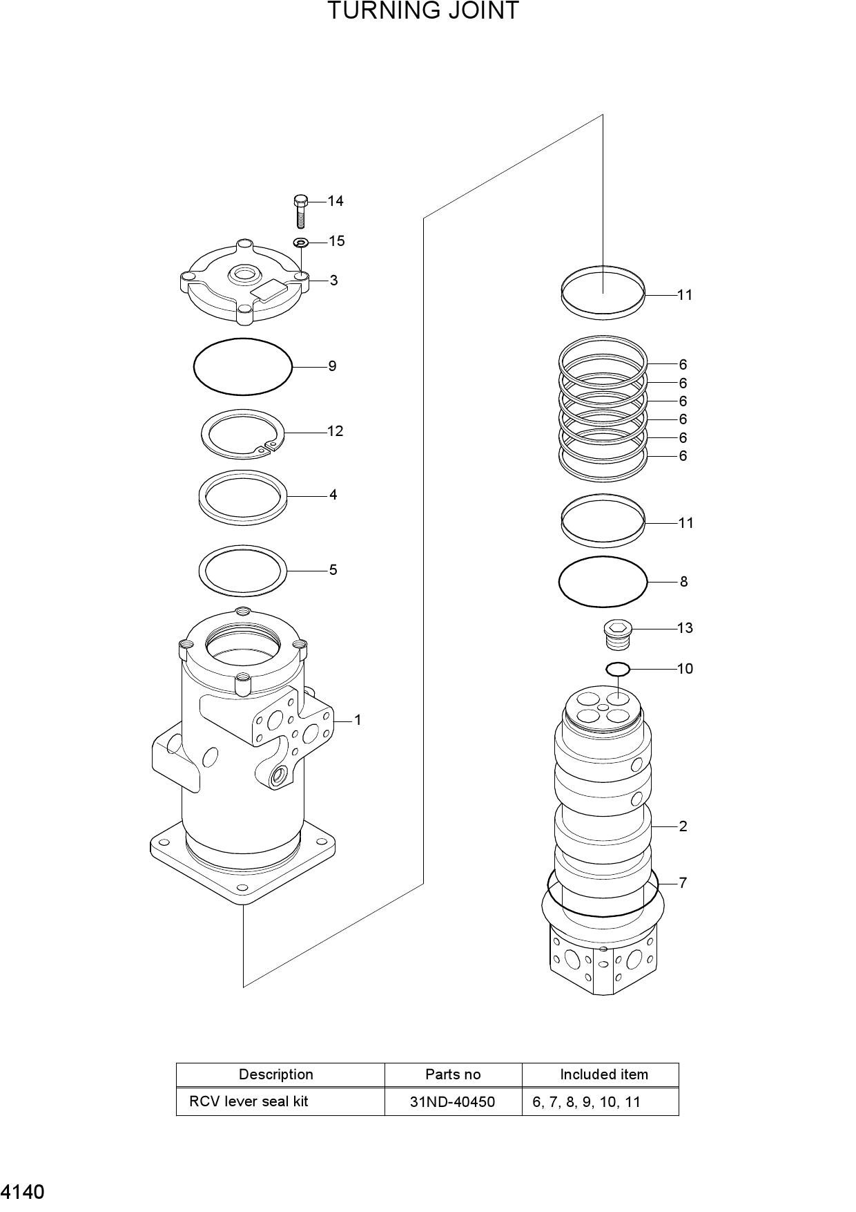 TURNING JOINT