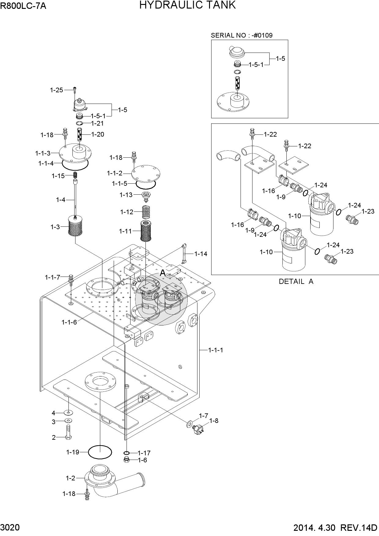 HYDRAULIC TANK