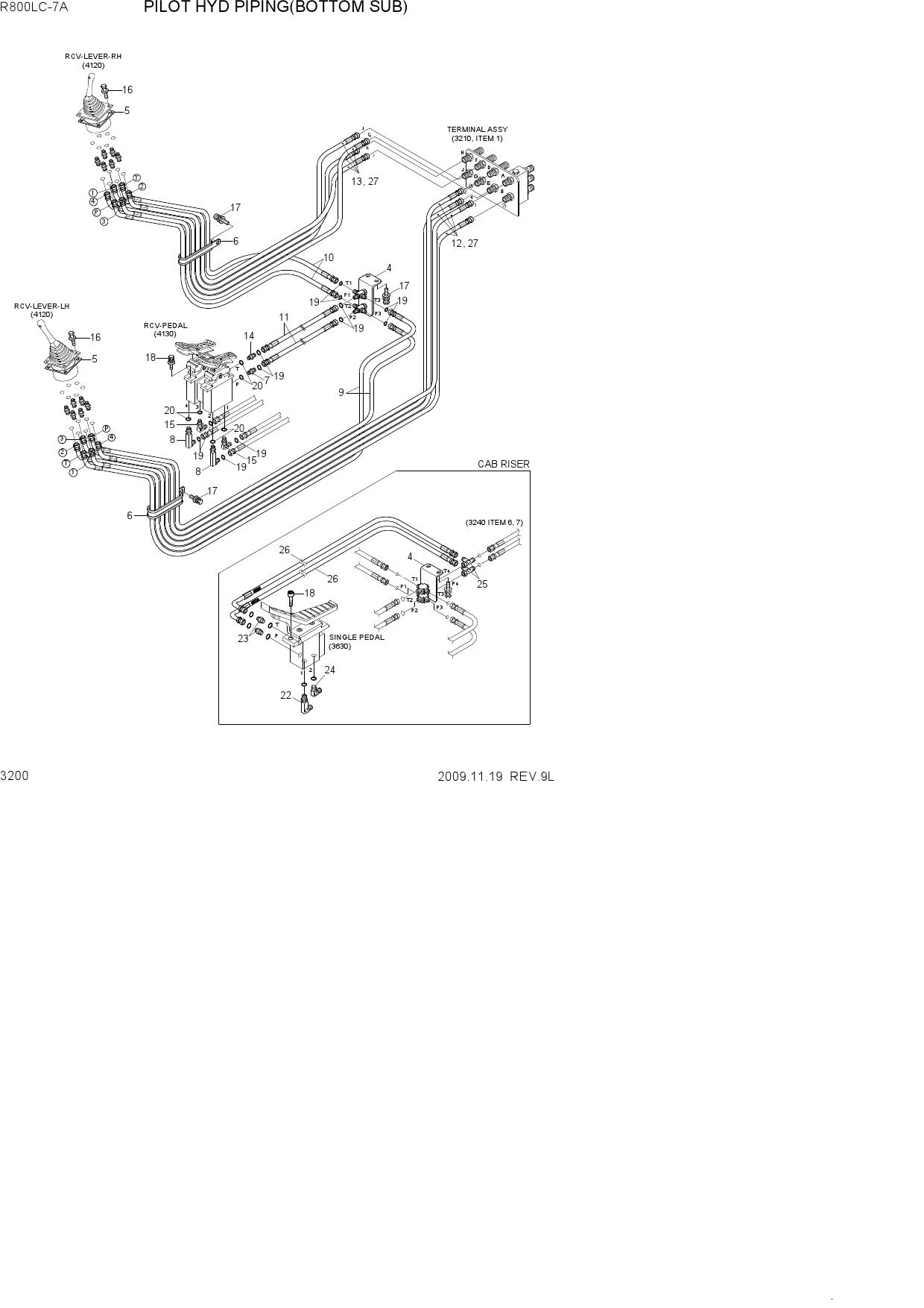 PILOT HYDRAULIC PIPING(BOTTOM SUB)