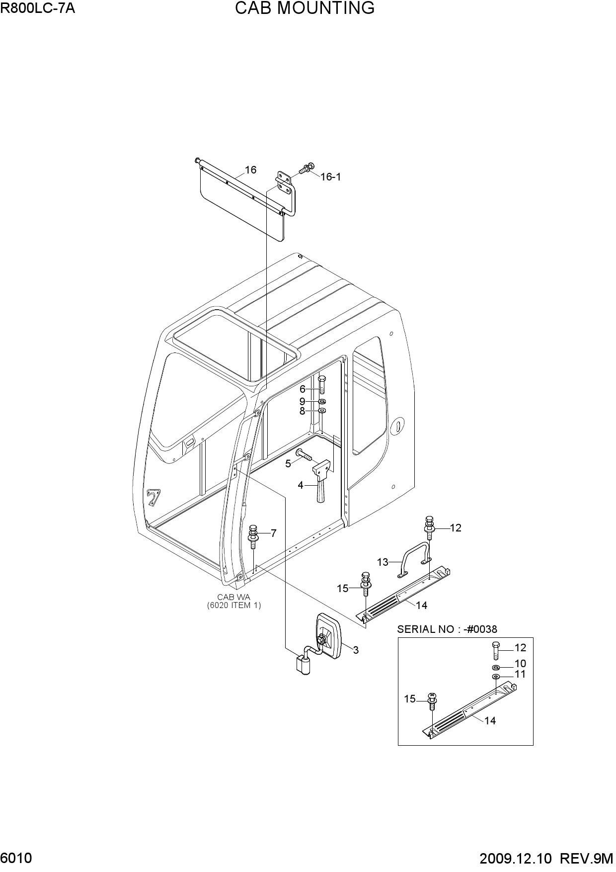 CAB MOUNTING