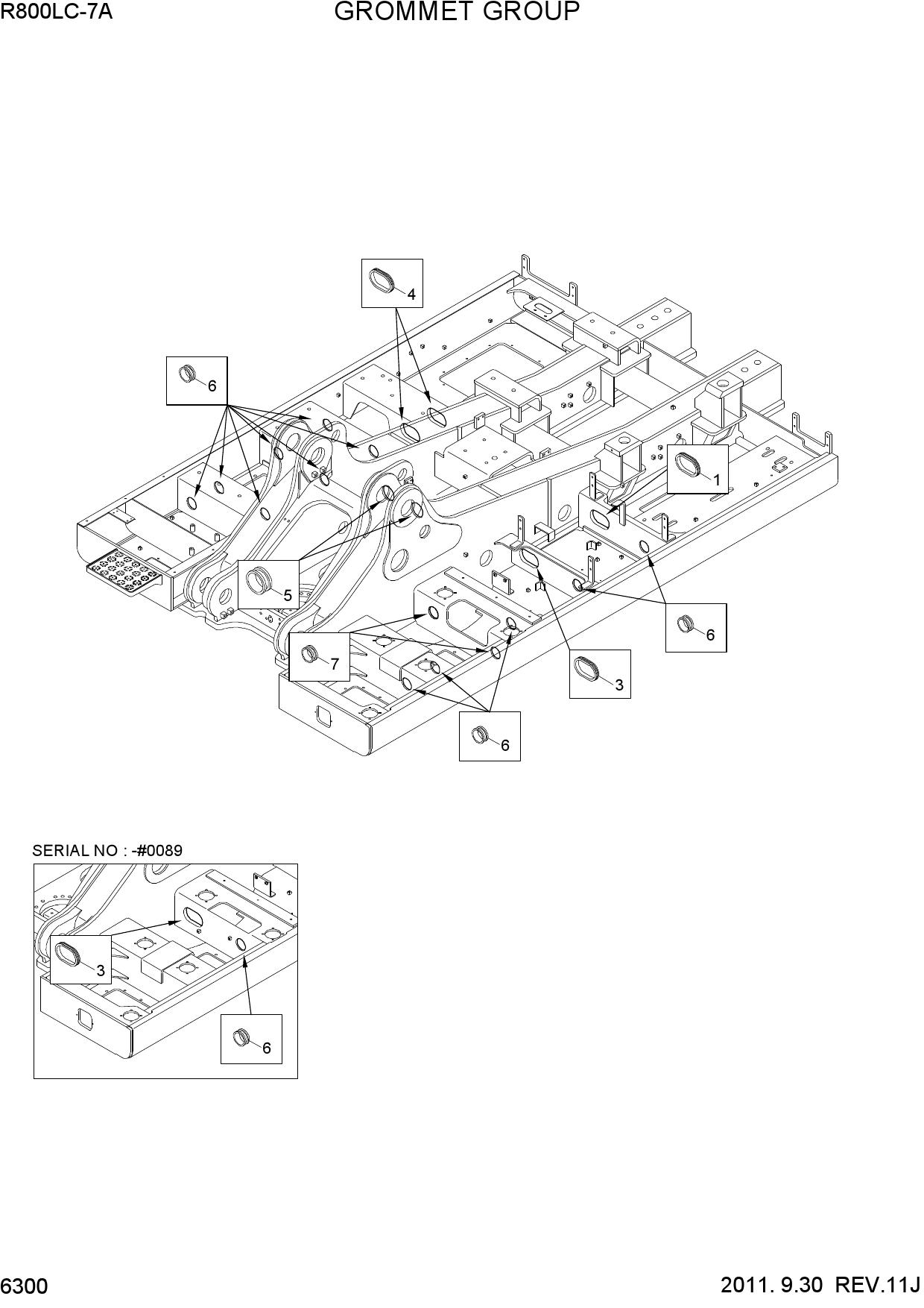 GROMMET GROUP