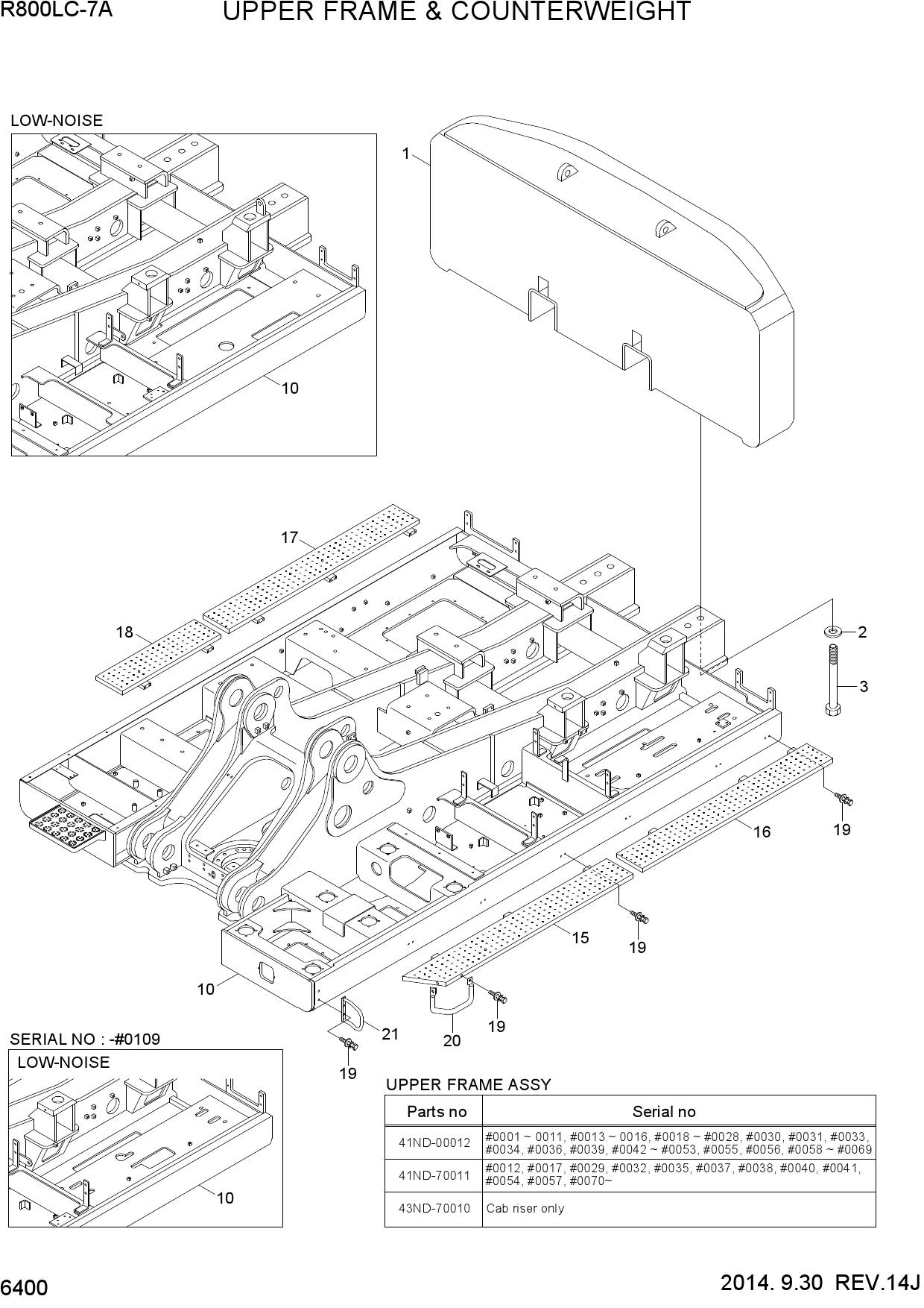 UPPER FRAME & COUNTERWEIGHT