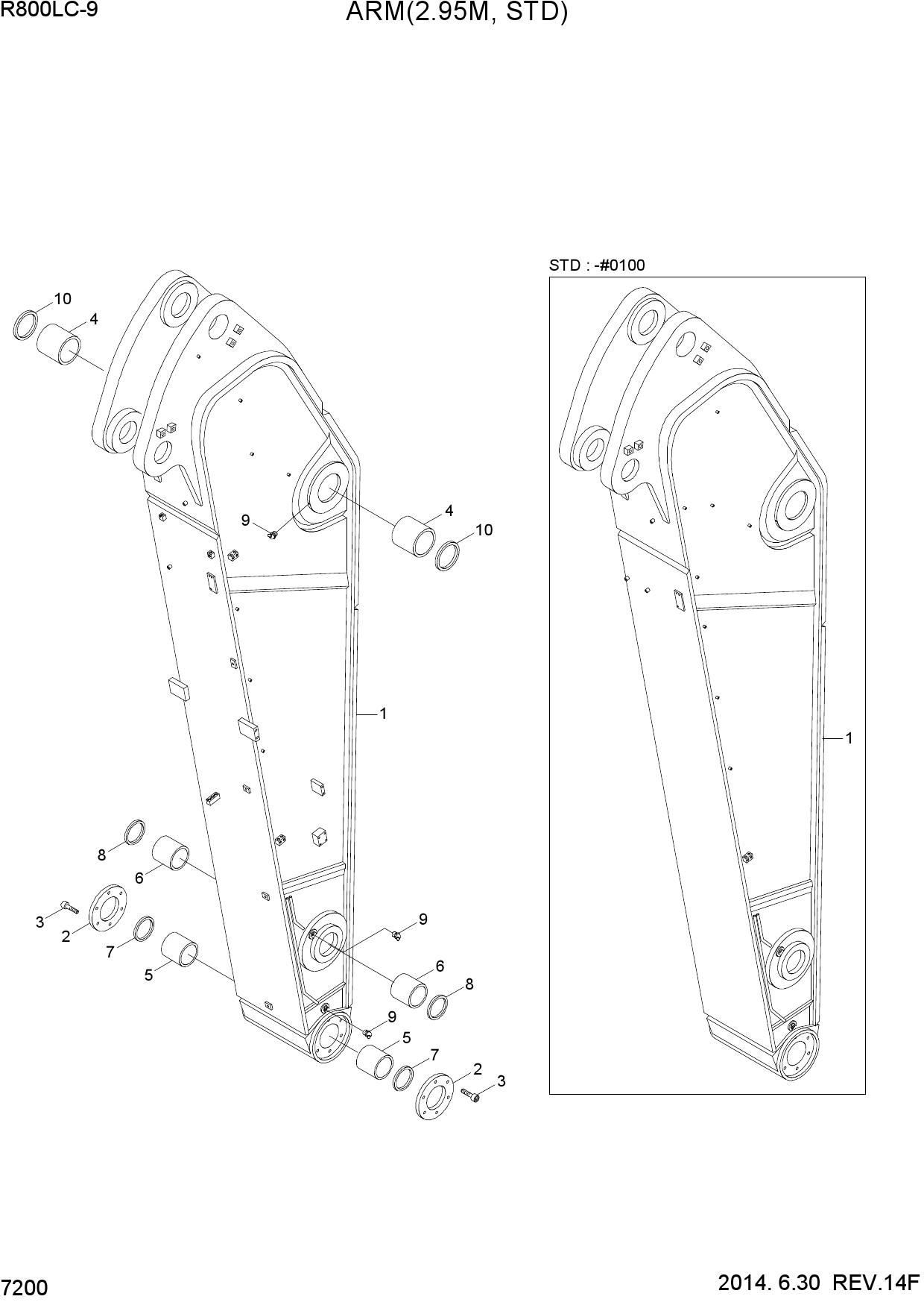 ARM(2.95M, STD)