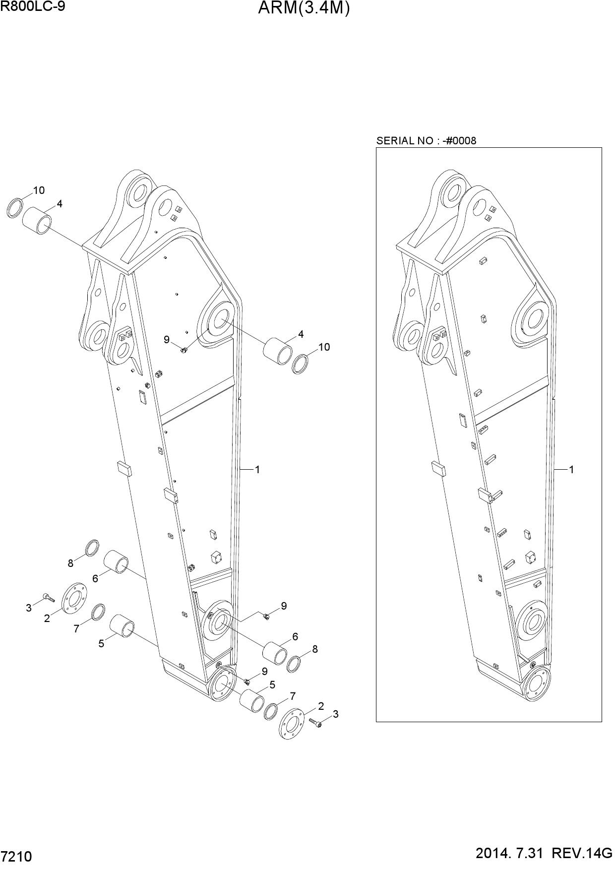 ARM(3.4M)