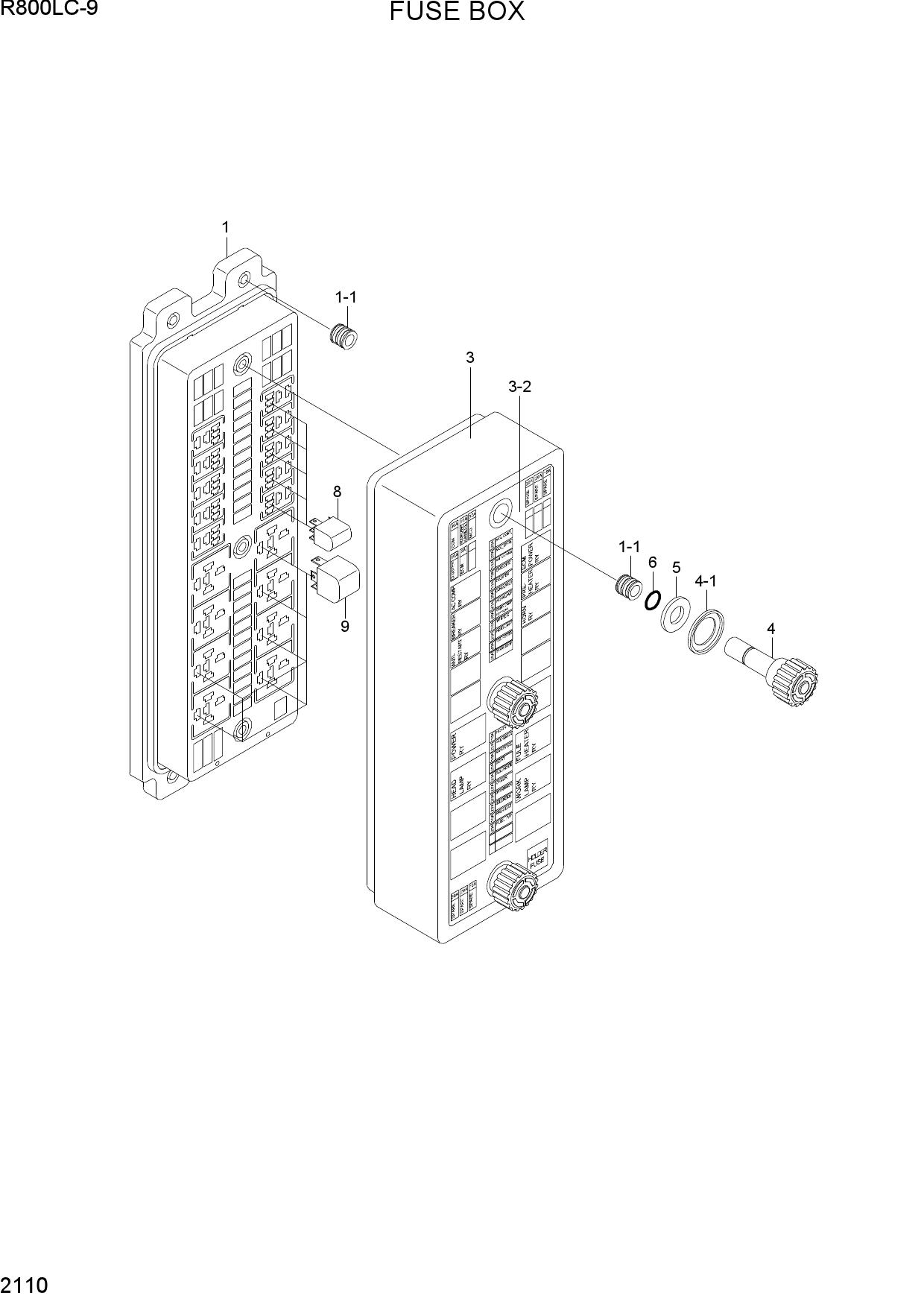 FUSE BOX