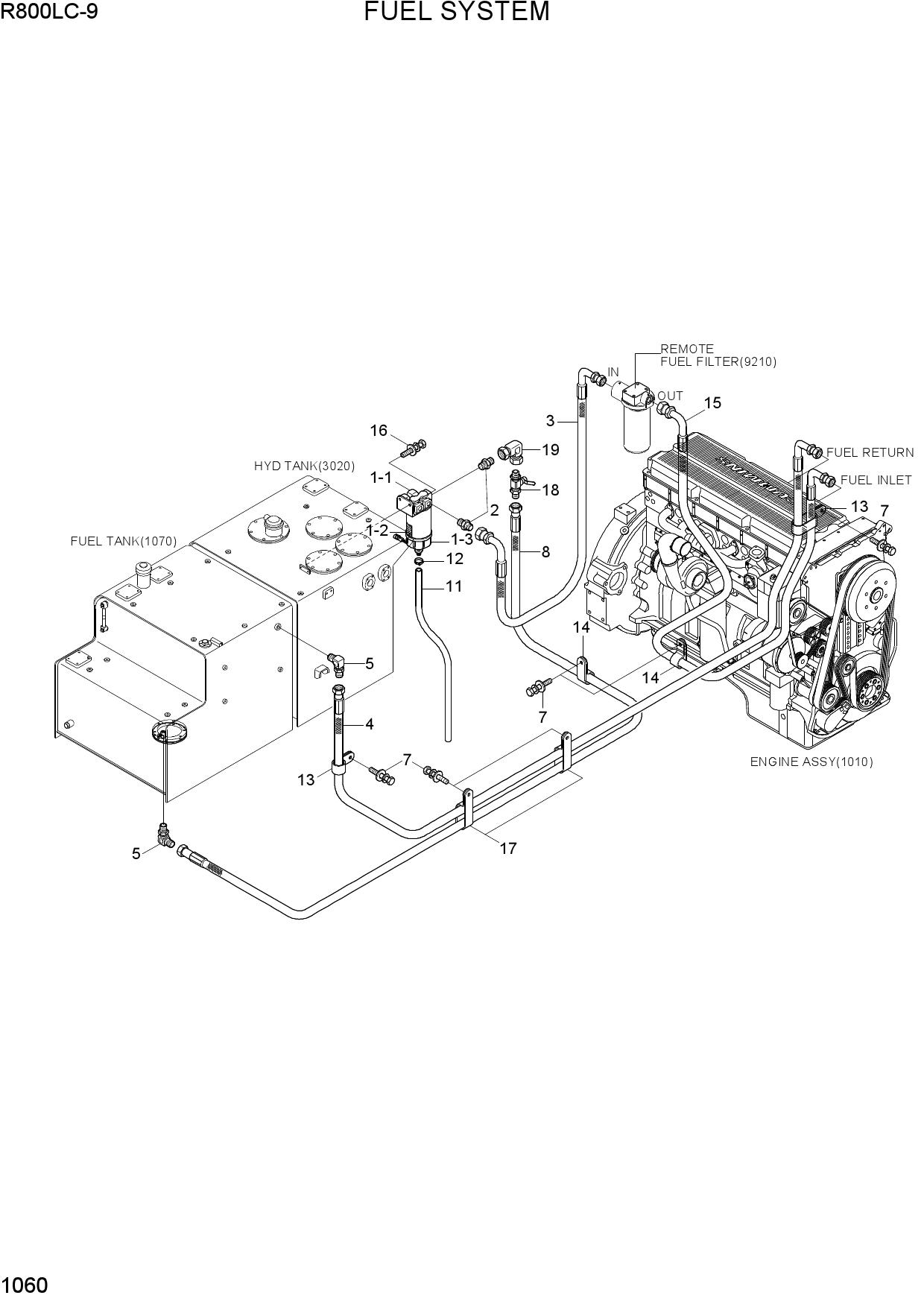 FUEL SYSTEM