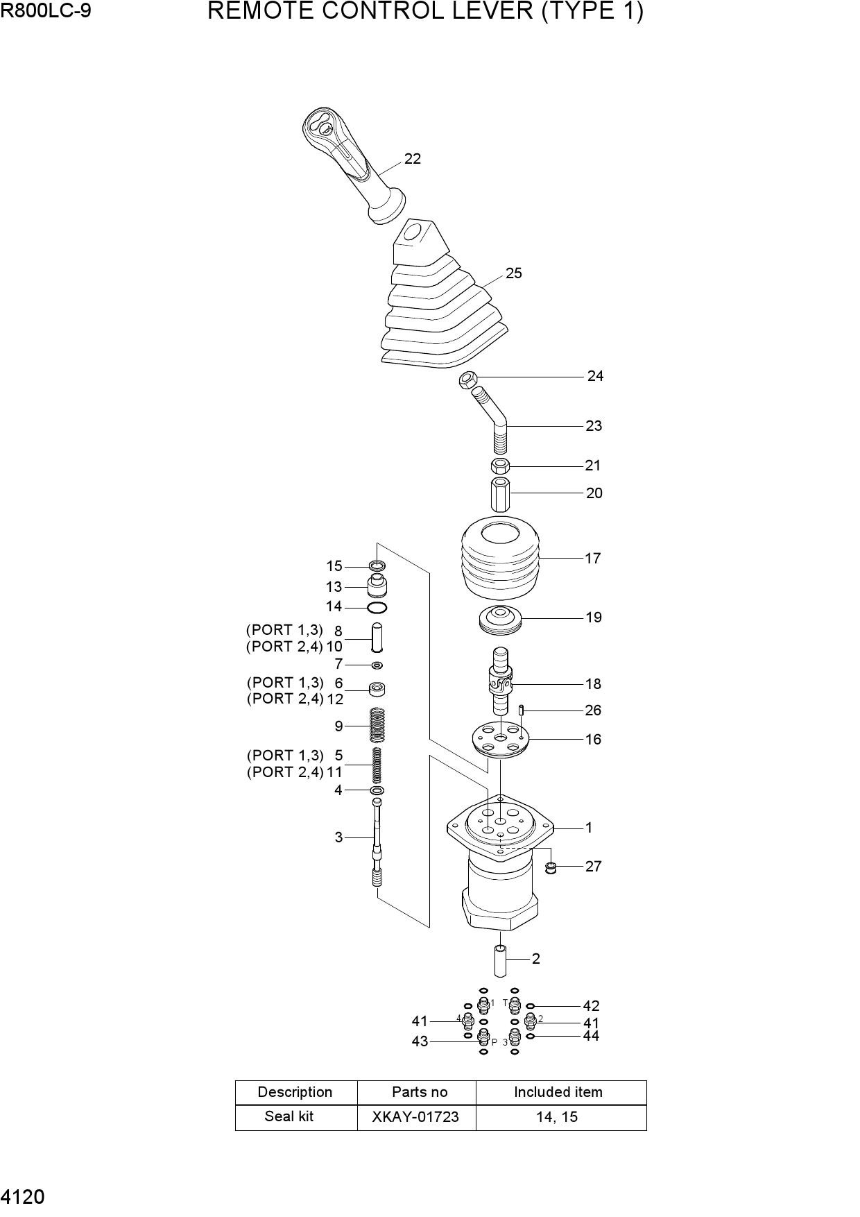 REMOTE CONTROL LEVER (TYPE 1)