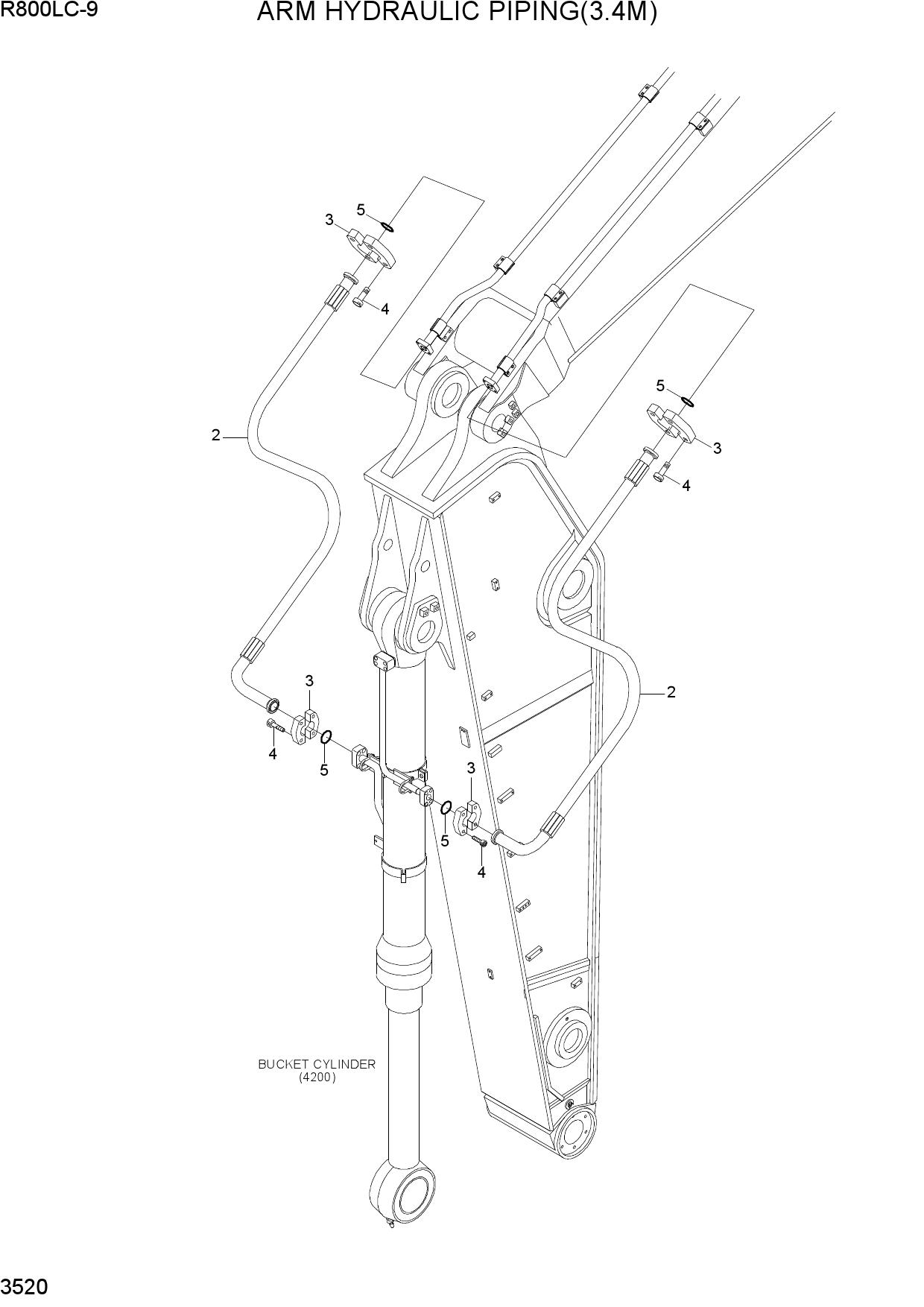 ARM HYDRAULIC PIPING(3.4M)
