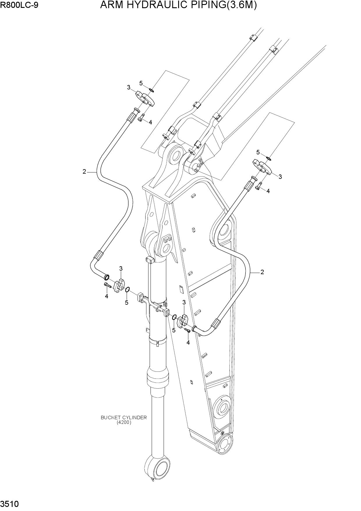 ARM HYDRAULIC PIPING(3.6M)