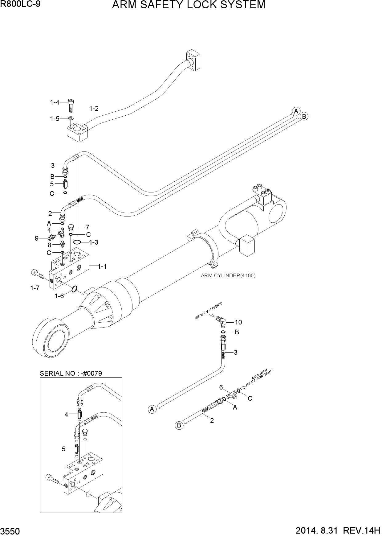 ARM SAFETY LOCK SYSTEM