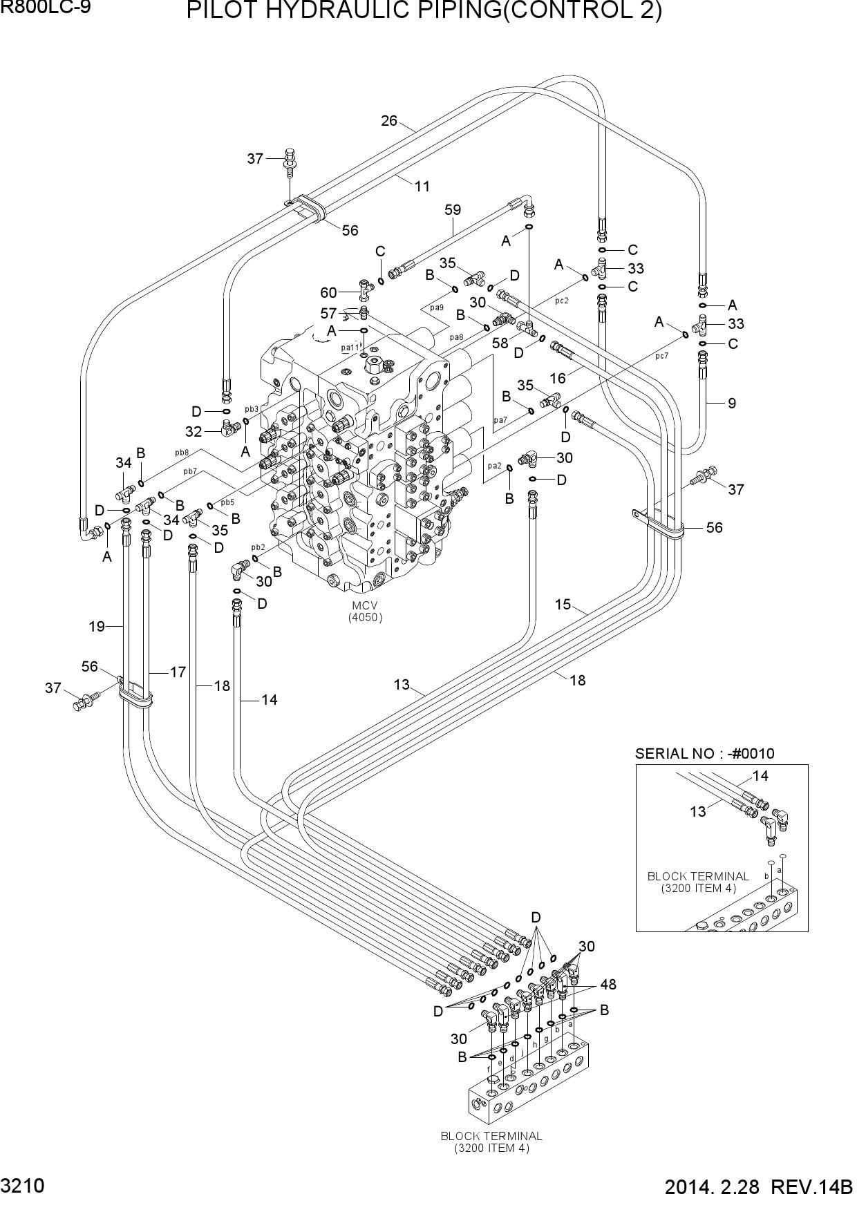 PILOT HYDRAULIC PIPING(CONTROL 2)